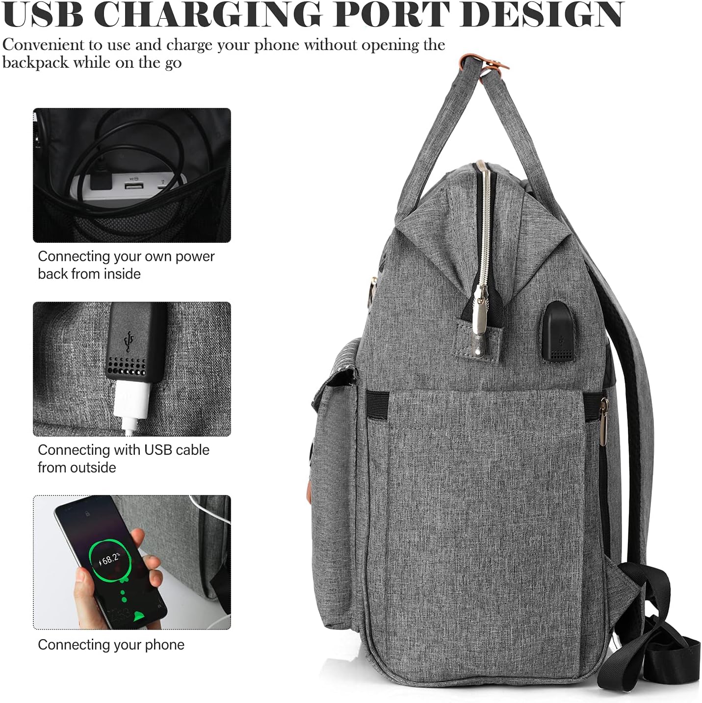 Laptop Backpack for Women, Travel School Backpack With USB Charging Port, Water Resistant Computer Bag Work Purse, Casual Daypack for Girls, Teacher Nurse Backpack, Gift for Women