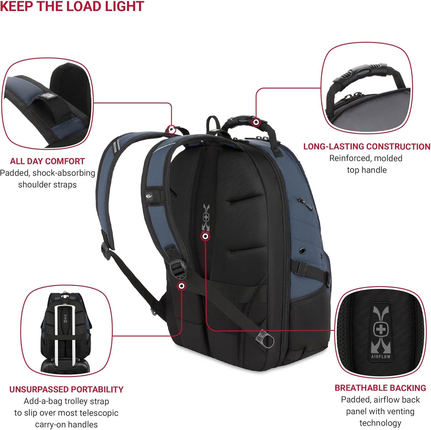 SwissGear 1900 Scansmart TSA 17 Laptop Backpack, Blueberry, 19-Inch