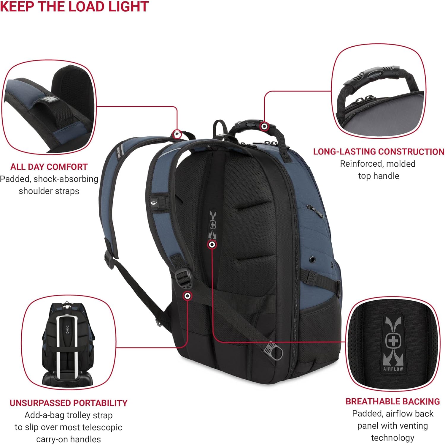 SwissGear 1900 Scansmart TSA 17 Laptop Backpack, Blueberry, 19-Inch