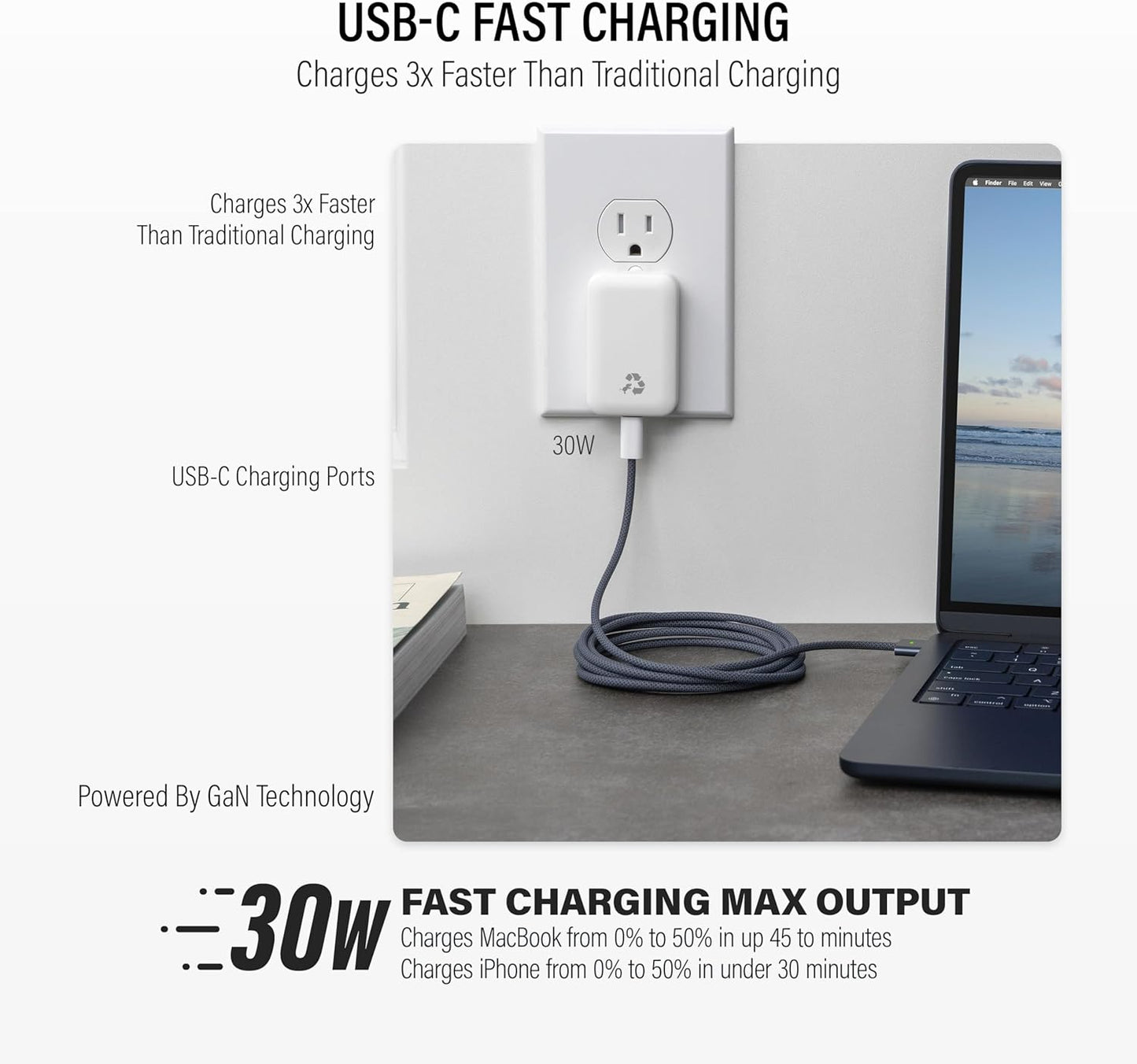 Nimble Wally Ultra Flat USB C Charger, 30W Slim Wall Charger Travel Ready Fast Charging Block, Foldable Power Adapter for Macbook iPhone 17/16/15/14/13 Pro Max, Samsung Galaxy Pixel Tablet Airpod iPad