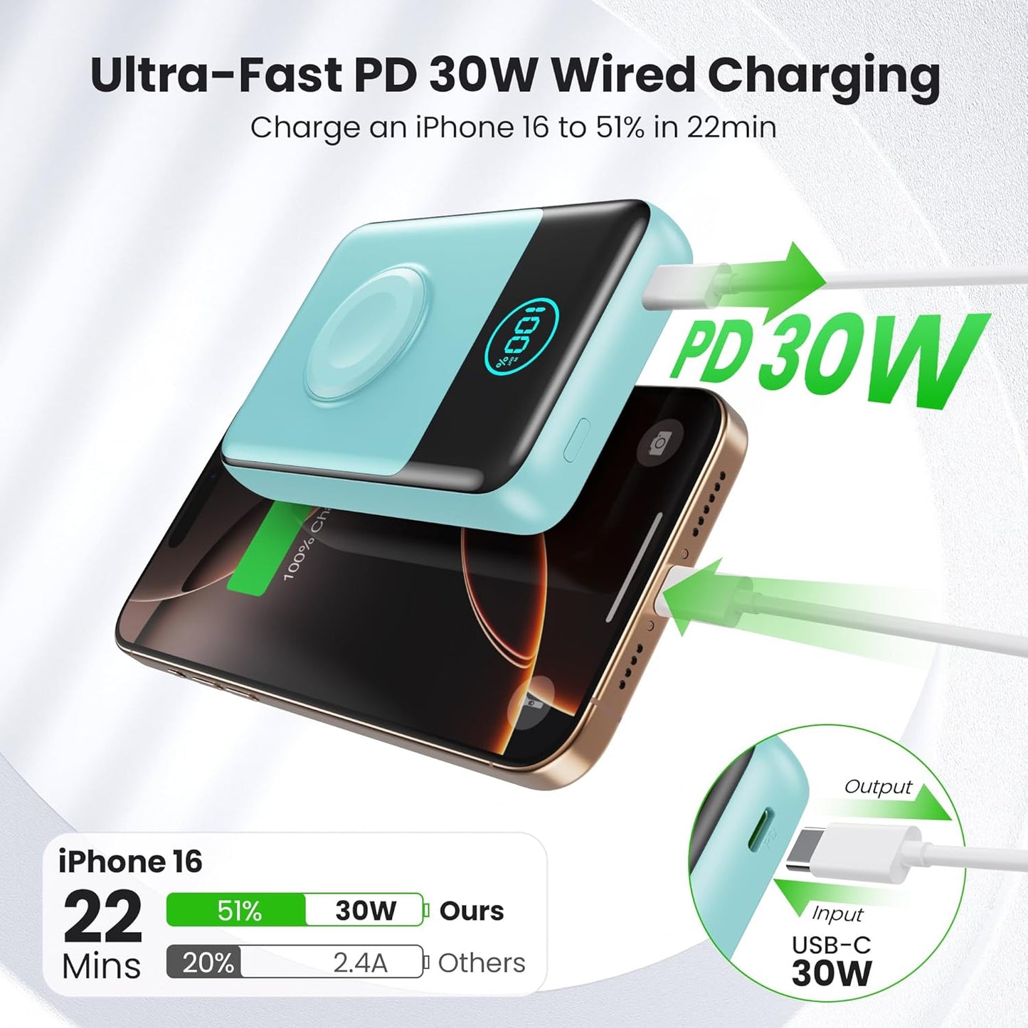 Magnetic Portable Charger for iPhone, 10800mAh Qi2 15W Wireless Power Bank with iWatch Charger,30W PD Fast Charging USB-C Travel Essentials Battery Pack for Magsafe,iPhone 17/16/15/14/13, Apple Watch