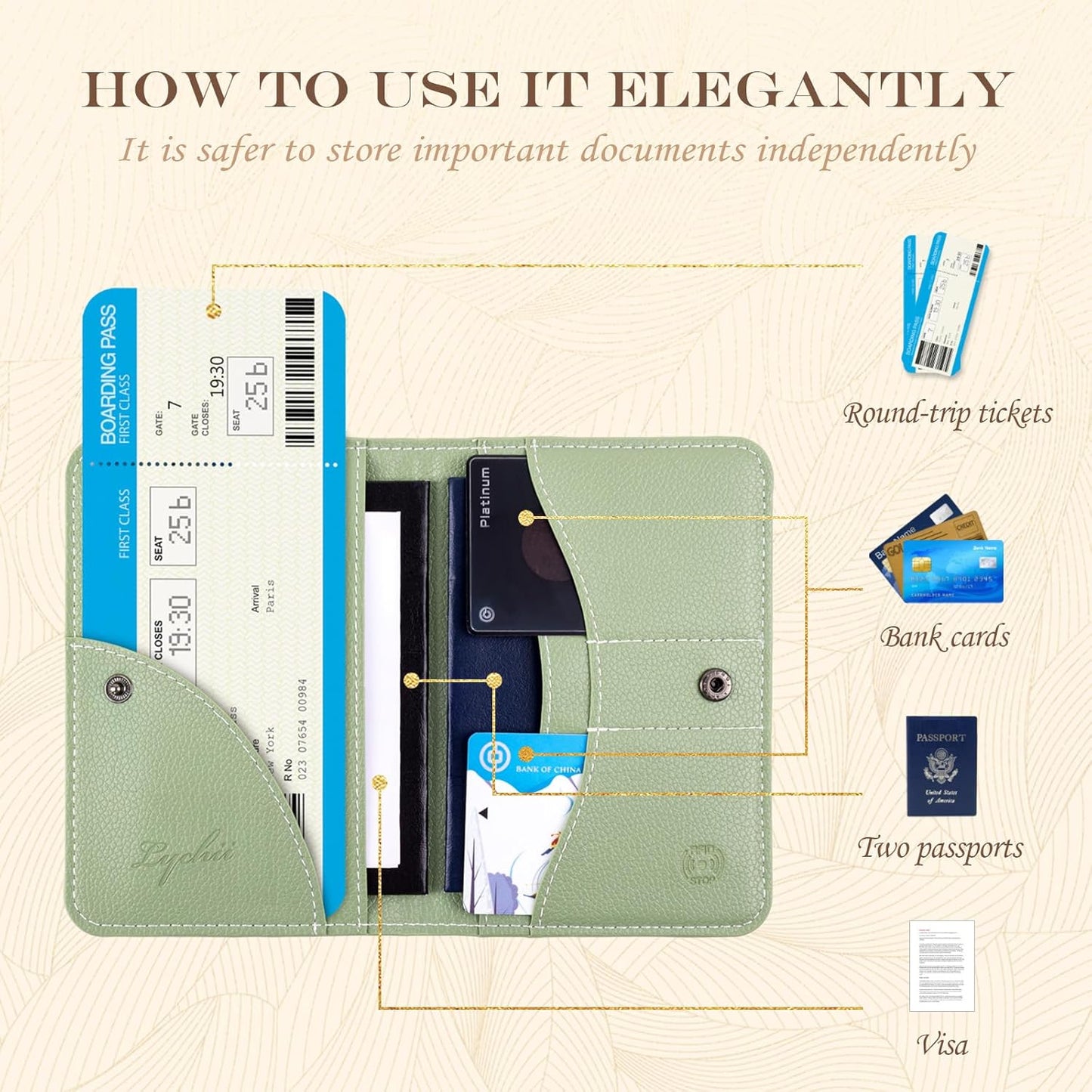 Lychii Passport Holder, Slim Passport Cover Travel Wallet with RFID Blocking, PU Leather Protector Pouch Protective Case for Passports, Boarding Pass, ID Cards