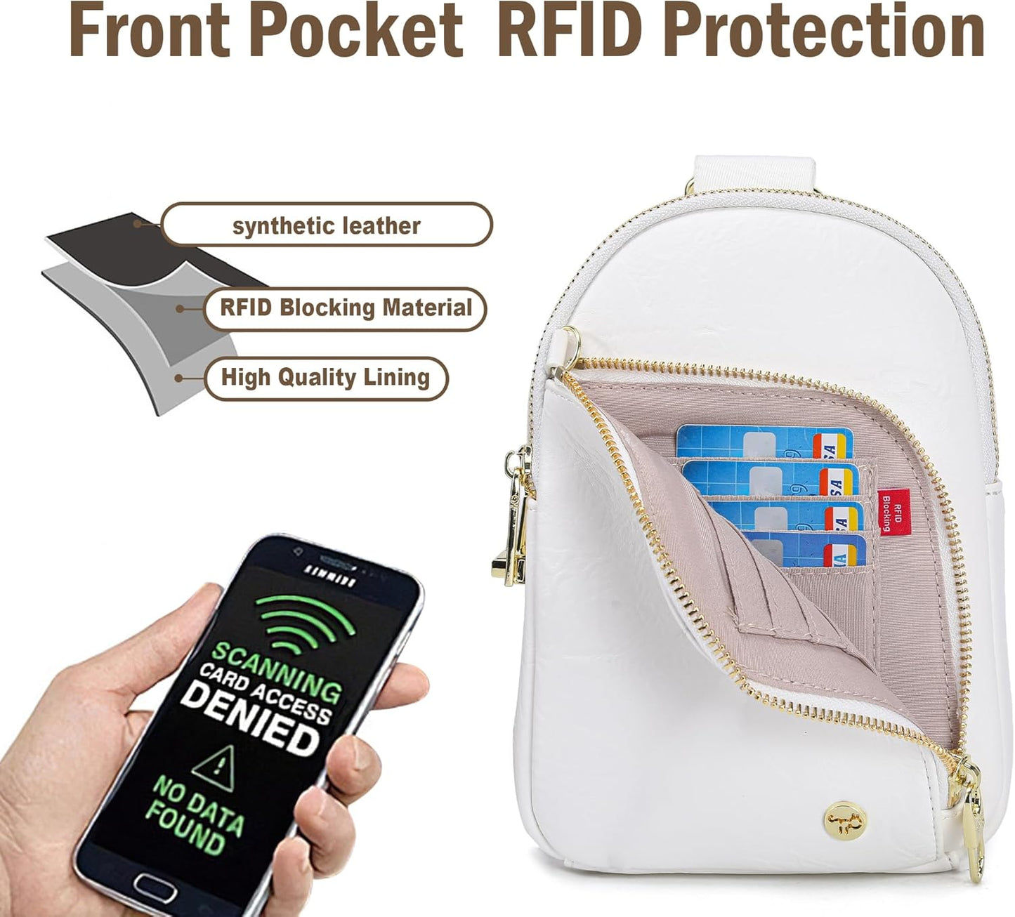 INICAT RFID Blocking Sling Bag Anti Theft Crossbody Bags for Women Travel Fanny Pack Cross Body for Woman Chest Bag