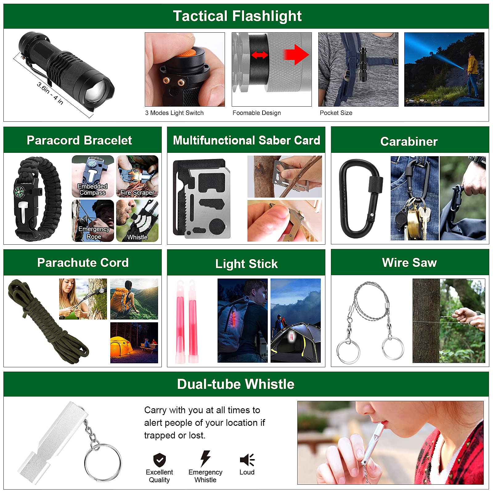 LUXMOM Survival Kit and First Aid Kit, 142Pcs Professional Survival Gear and Supplies Equipment