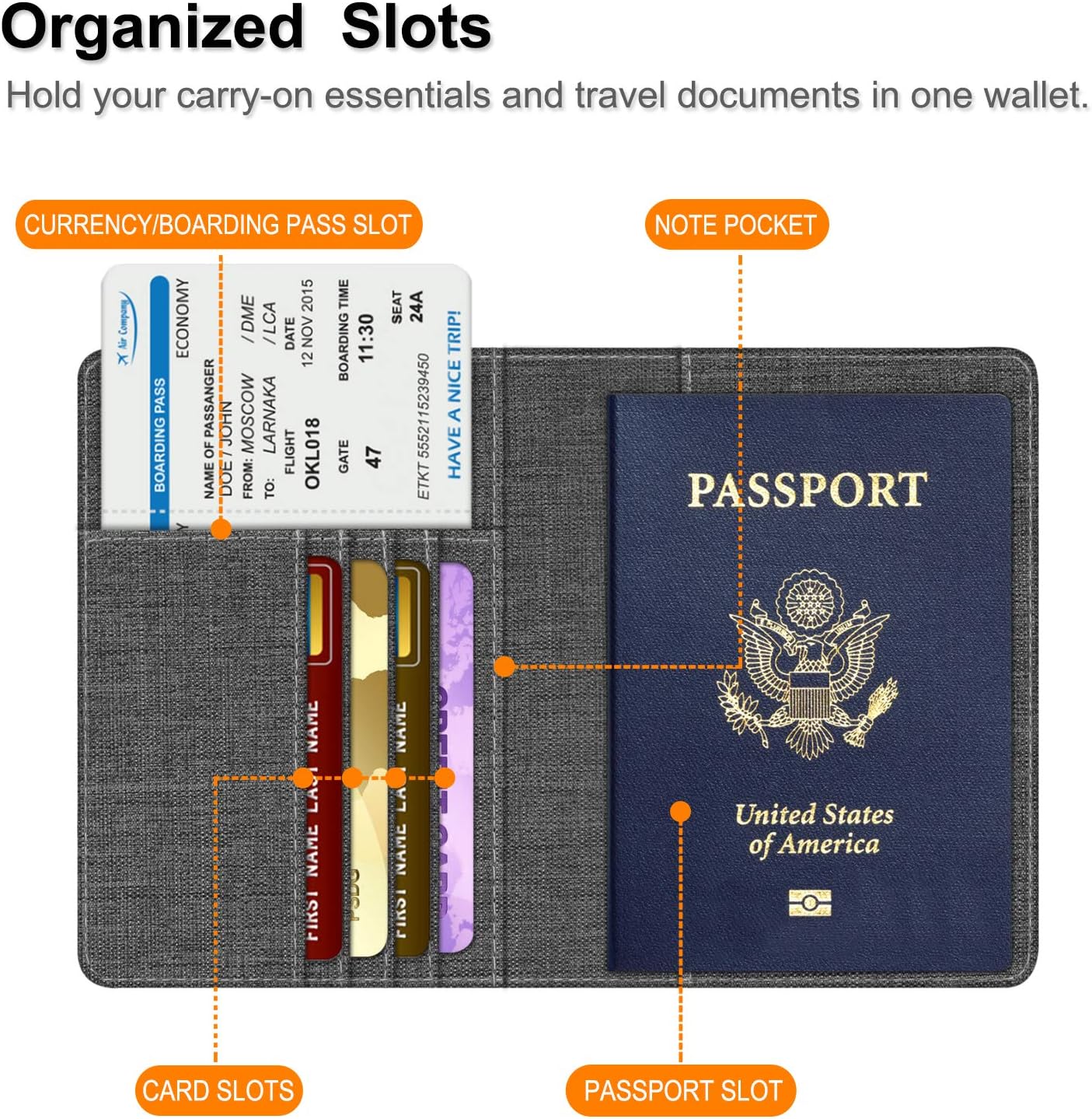 FINTIE Passport Holder, Slim Travel Wallet RFID Blocking Card Case Cover Passport Cover Protector Essentials with Credit Card Slots for Women/Men