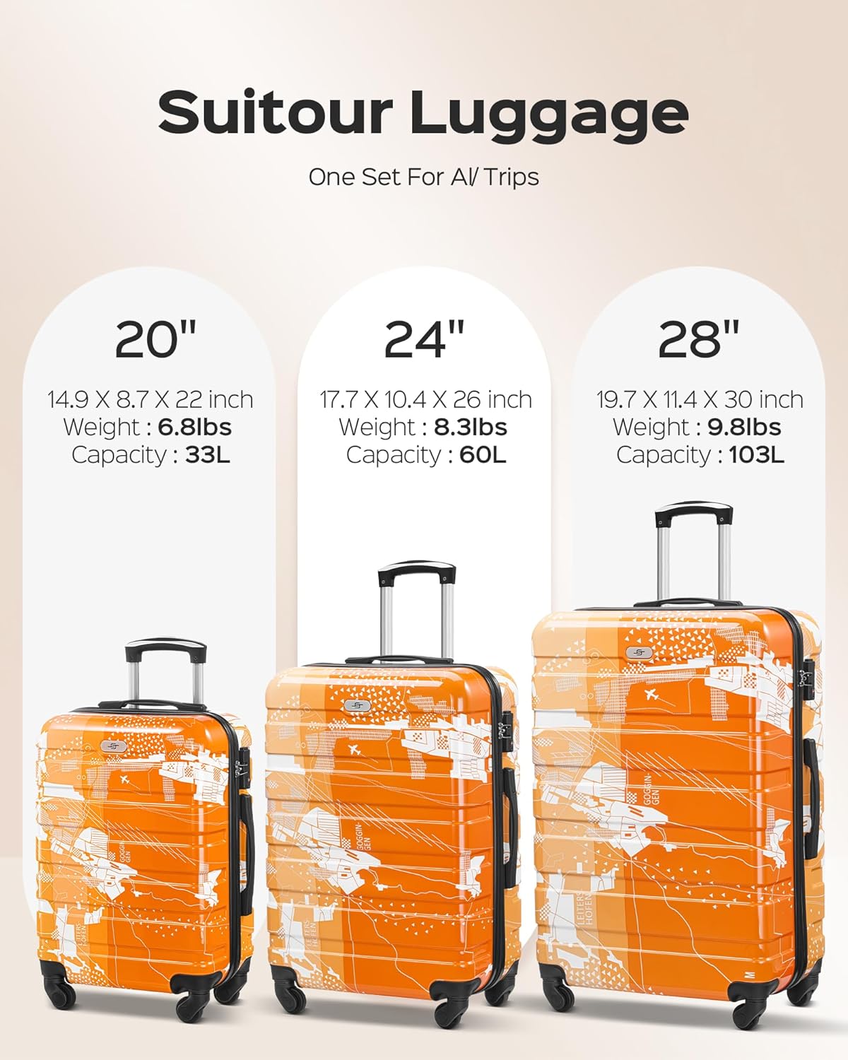 Suitour Luggage sets 2 piece,Hardside Lightweight 20 inch Carry on Suitcase and 28 inch Luggage with Spinner Wheels(20in/28in)
