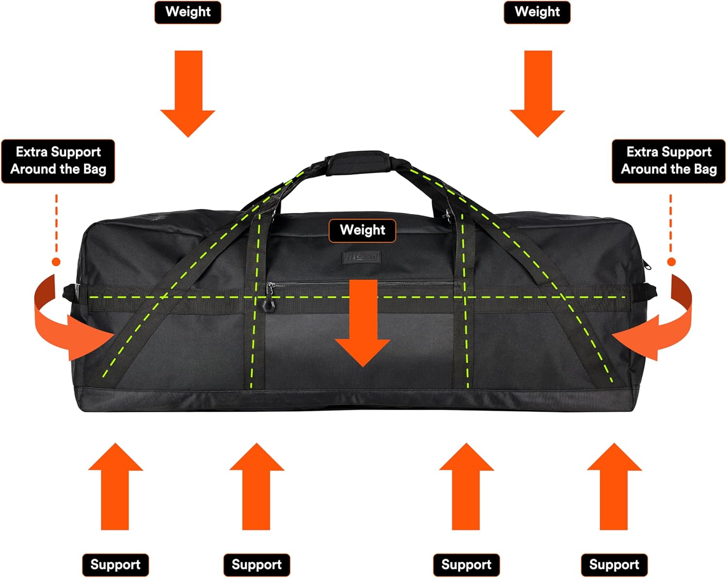 Fitdom 123L 42" Heavy Duty Extra Large Duffle with Upgrade Zipper, Durable & Water Resistant.
