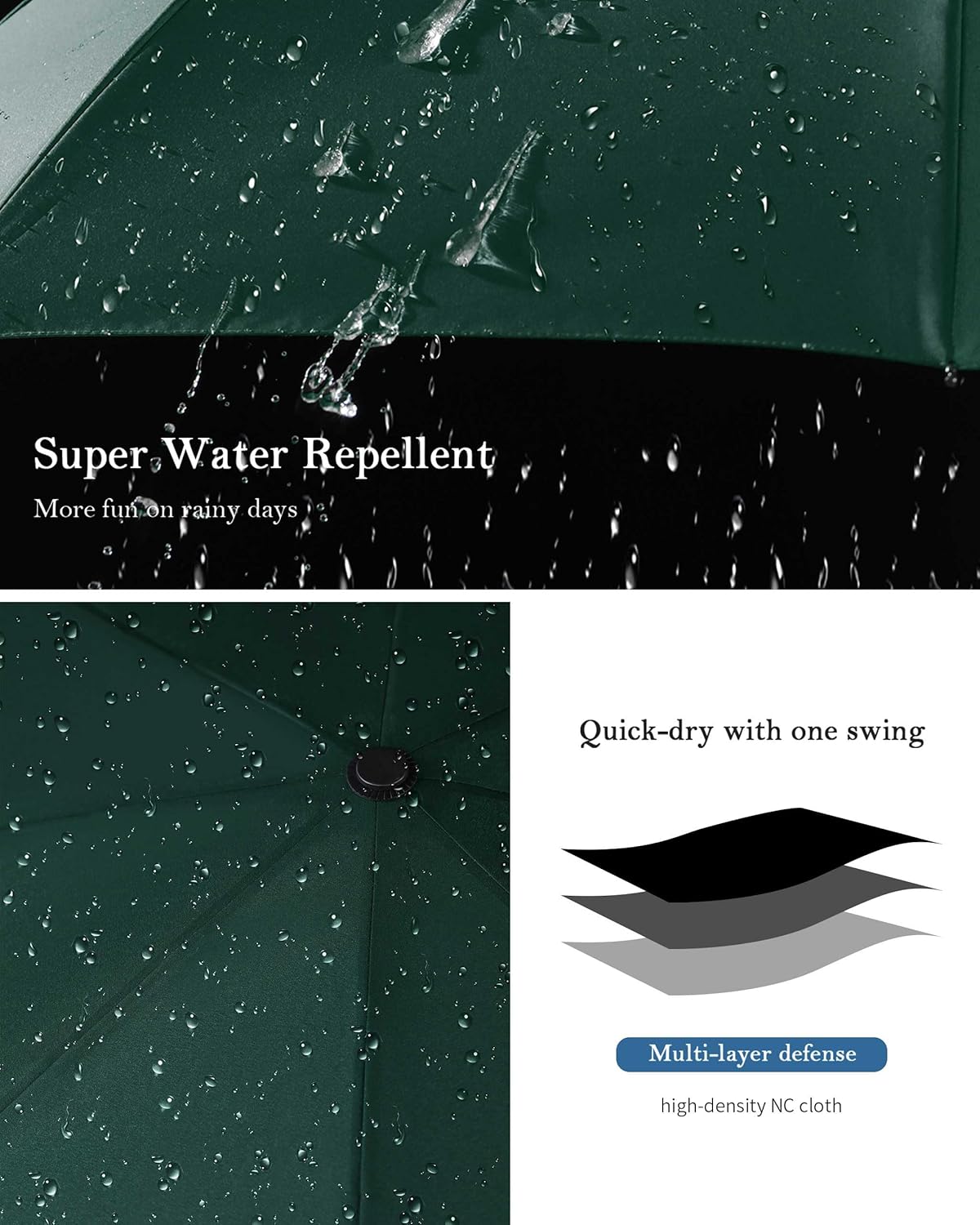 Windproof Travel Umbrella, Automatic Folding Compact Lightweight Umbrella for Women & Men, Durable and Portable, Fits Easily in Purse or Backpack