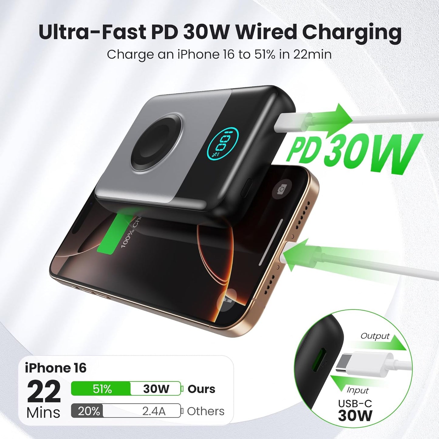 Magnetic Portable Charger for iPhone, 10800mAh Qi2 15W Wireless Power Bank with iWatch Charger,30W PD Fast Charging USB-C Travel Essentials Battery Pack for Magsafe,iPhone 17/16/15/14/13, Apple Watch