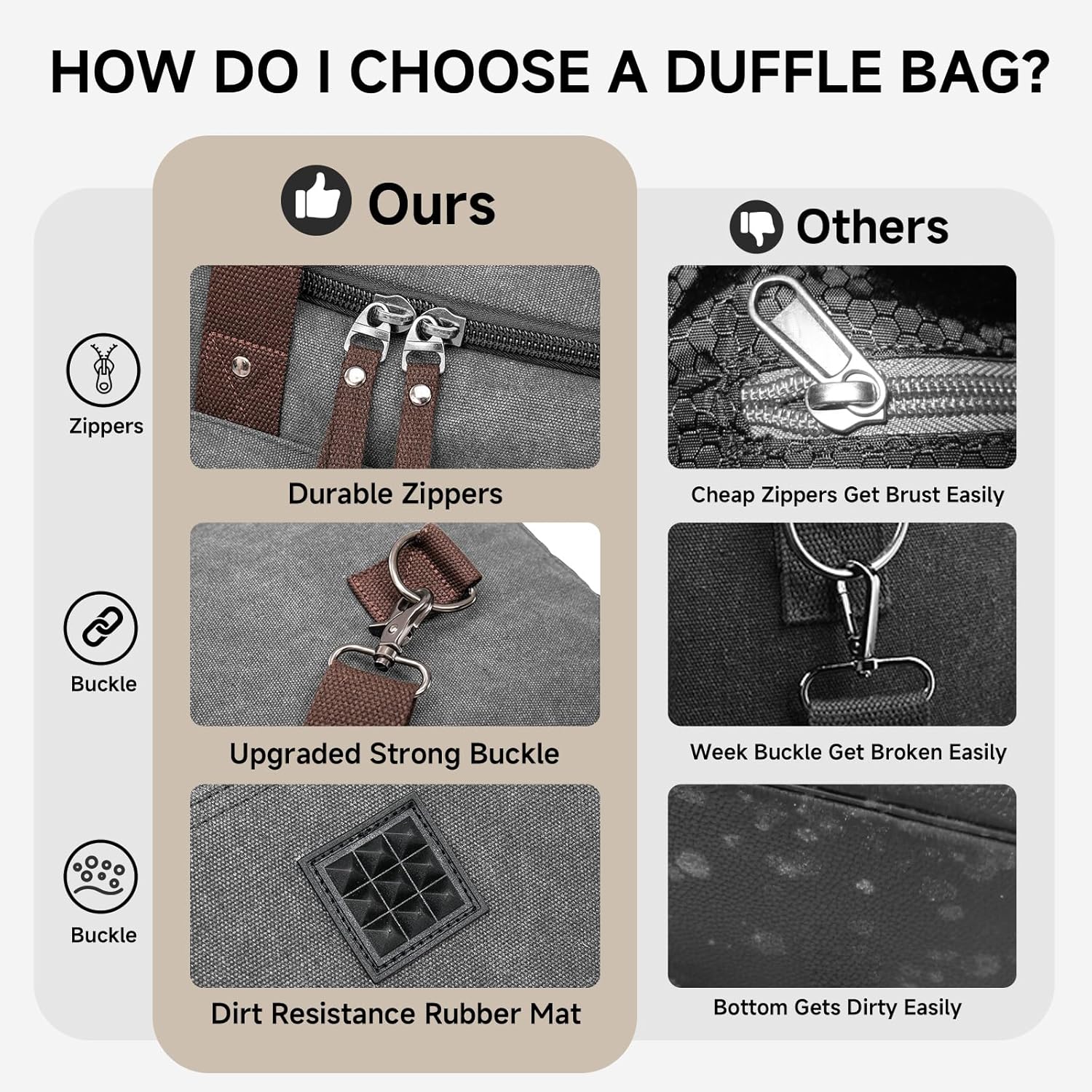 Canvas Expandable Duffle Bag for Men Traveling, Luggage Travel Bag Weekender Overnight Bag,Mens Gym