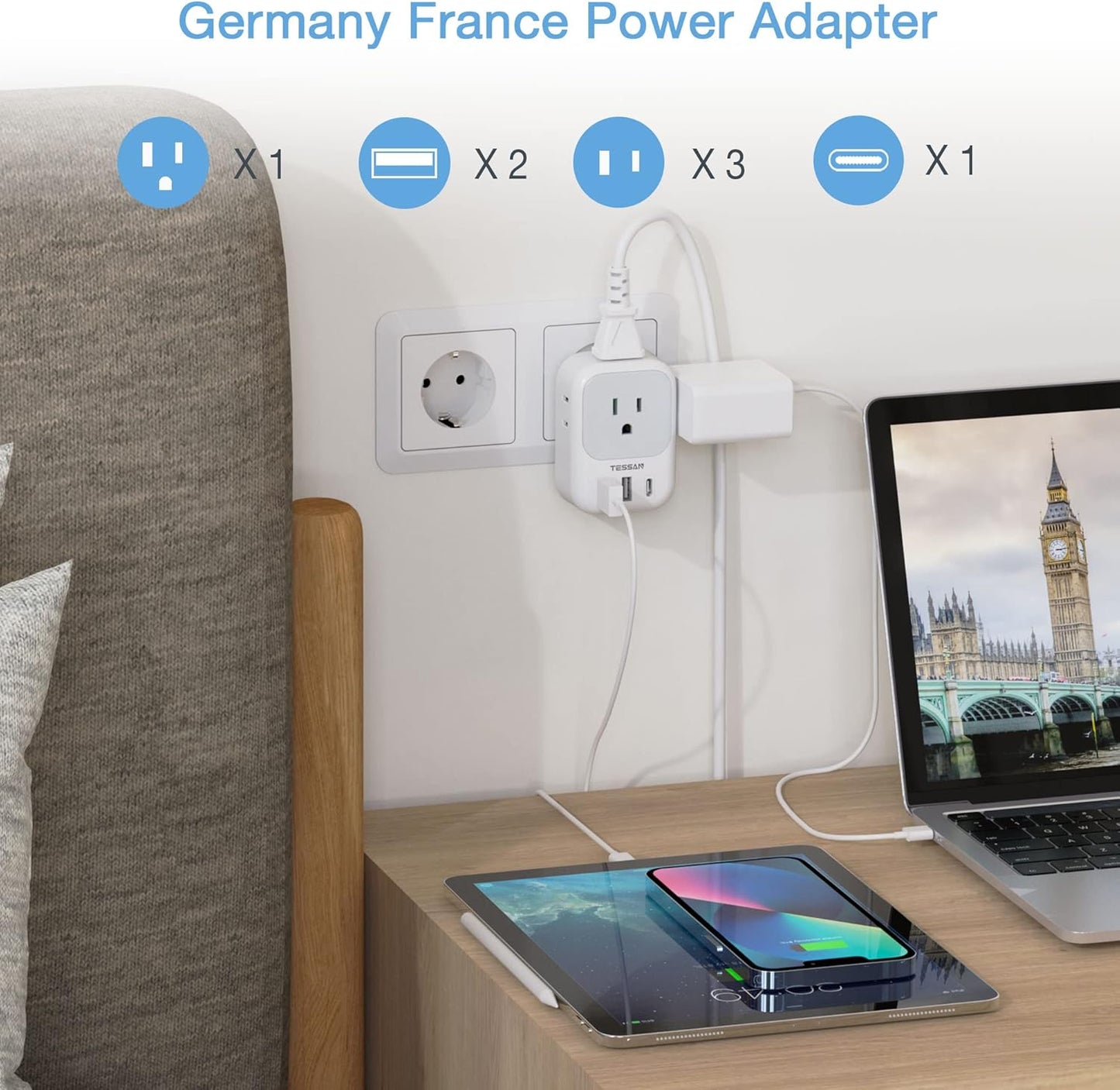 TESSAN 2 Pack Type E F Plug Adapter USB C, Germany France Power Adaptor with 3 USB Charger Ports, 4 AC Outlets Travel Plug for US to Europe EU Spain Iceland Korea Greece Russia German French
