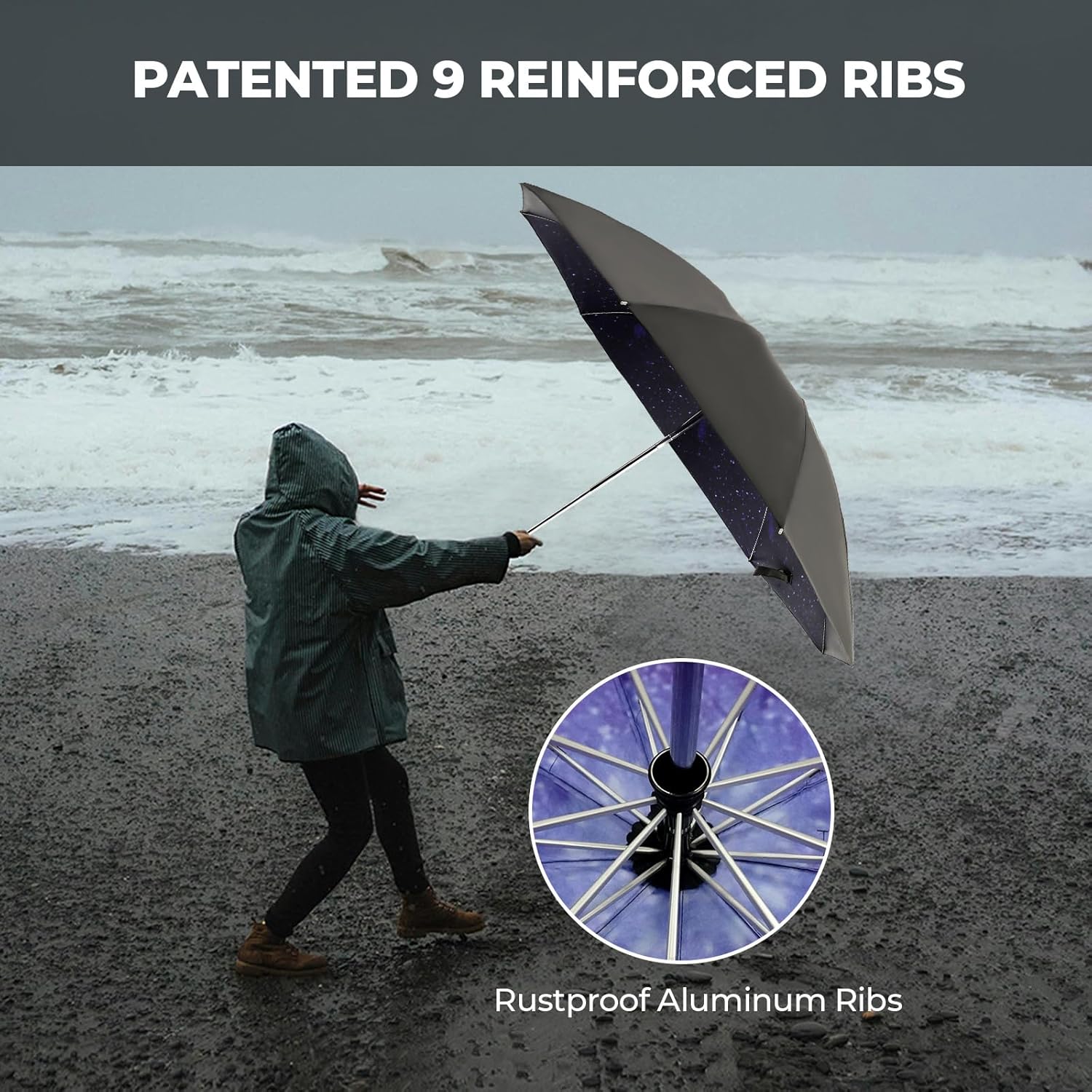 Compact Inverted Travel Umbrella, Automatic Open Close, 9-Rib 46 Inch Windproof Umbrella