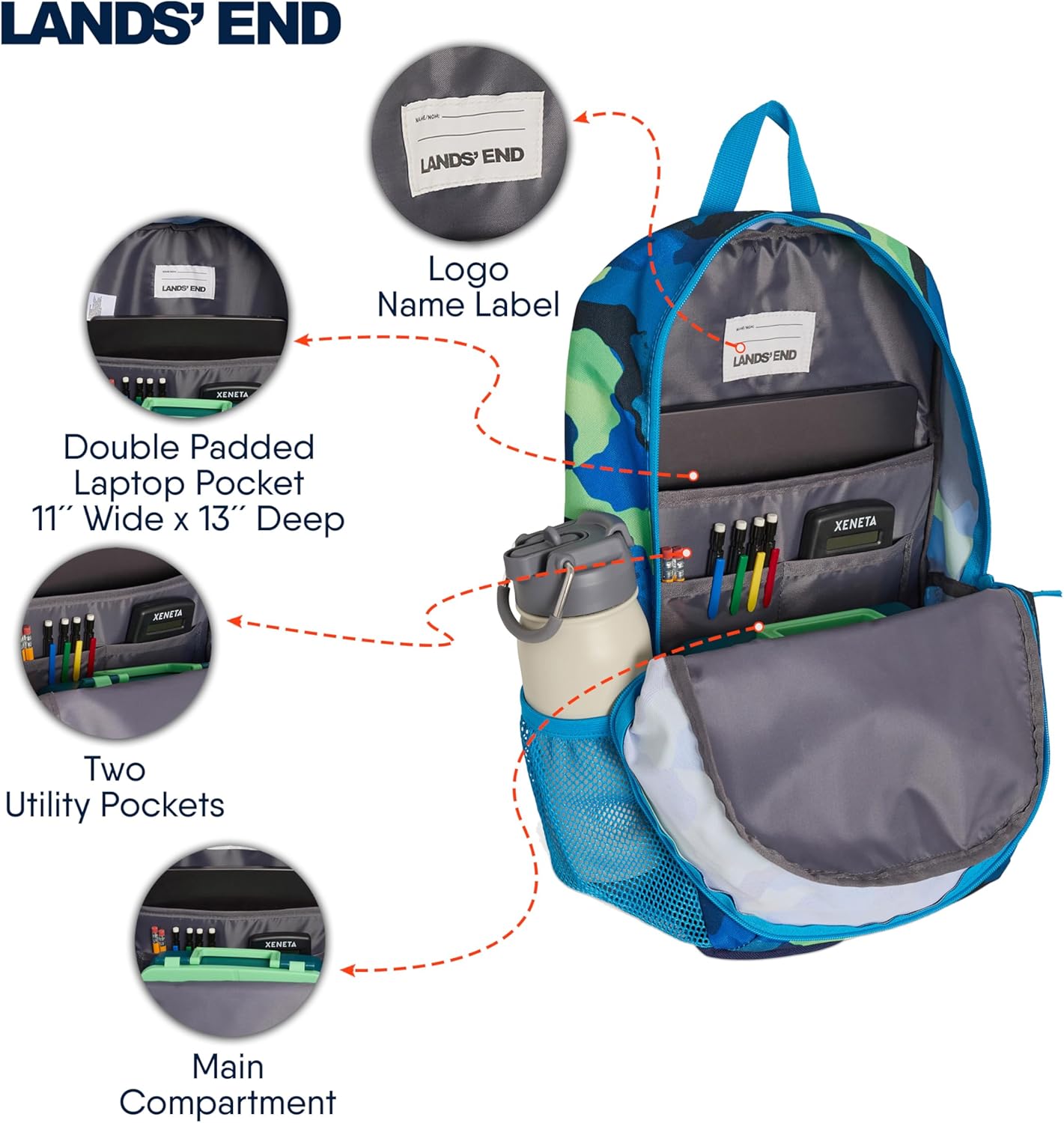Lands' End Unisex Kids Medium ClassMate Lightweight Durable Elementary School Backpack, Nicci