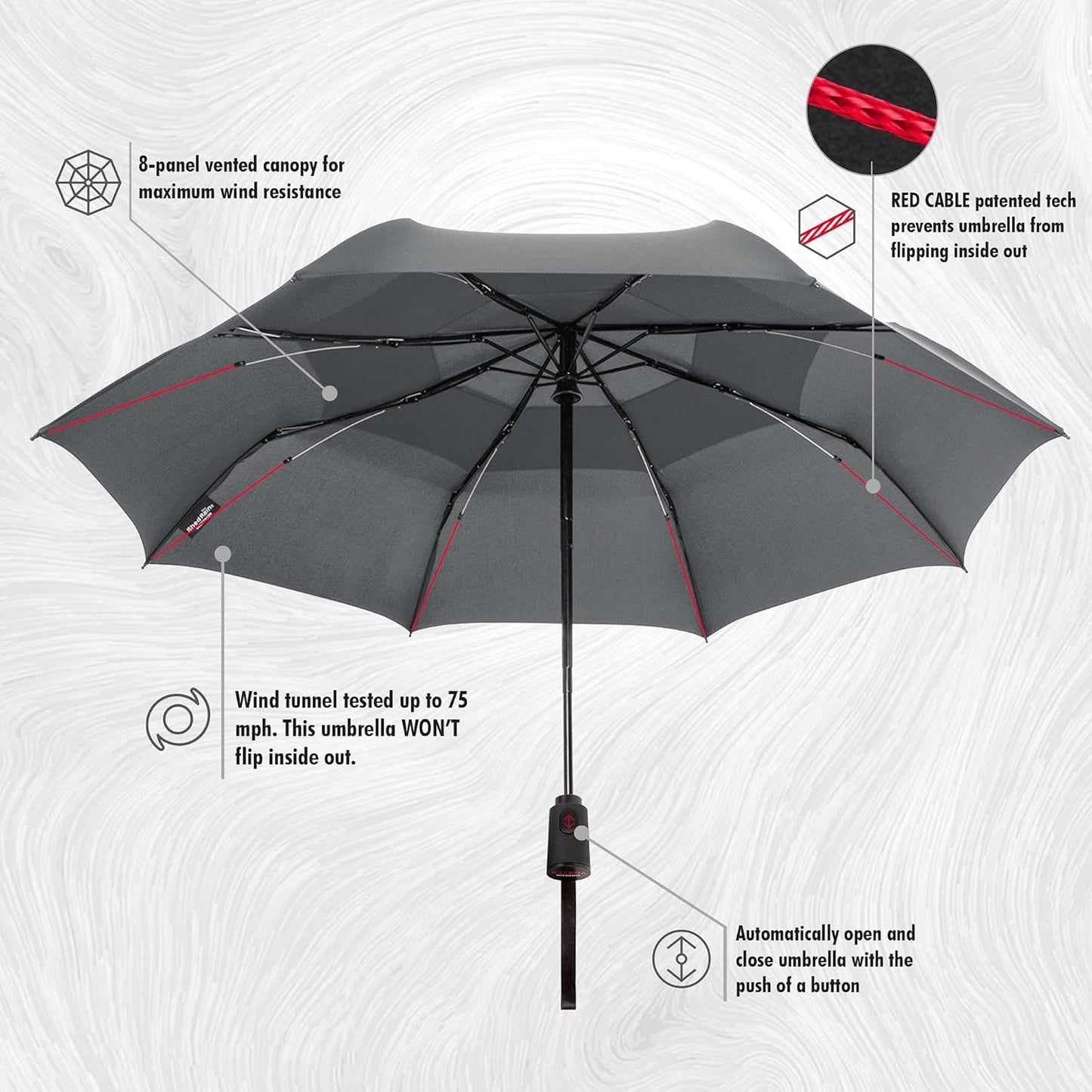 ShedRain Compact Folding Umbrella