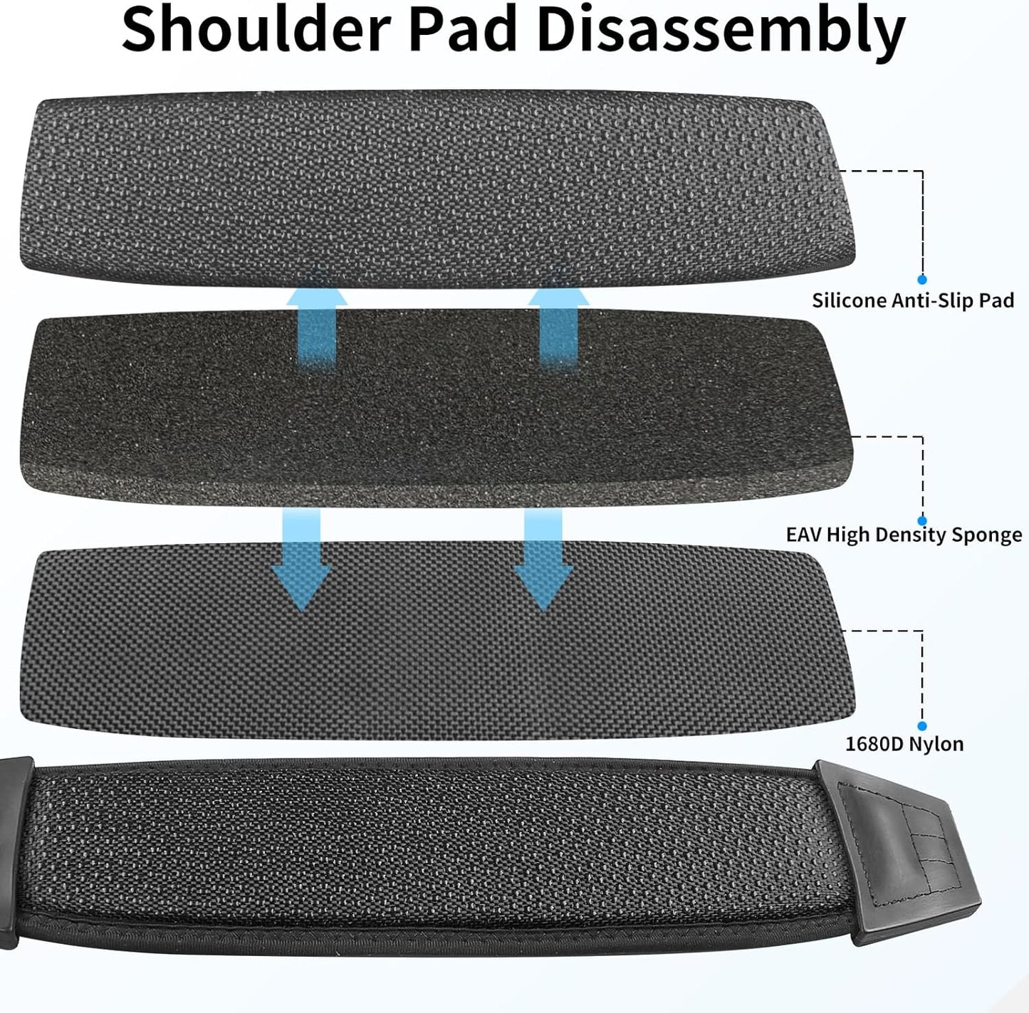 67inch Silica Gel Shoulder Strap, Replacement Laptop Strap, with Cushioned Shoulder Pad and Metal Swivel Hooks, Fits Duffle, Messenger, Luggage, Camera, Gym Bag(Anti-Slip Texture)