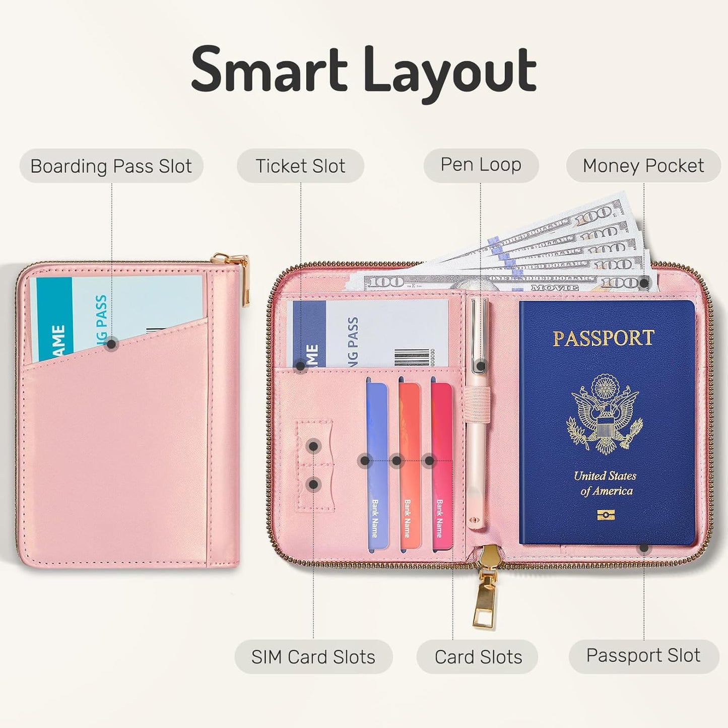 Forvencer Passport Holder Cover with Safe Zipper Closure, Premium Passport Wallet for Travel, Cute RFID Blocking Card Case, Waterproof Travel Accessories for Women, Hot Pink