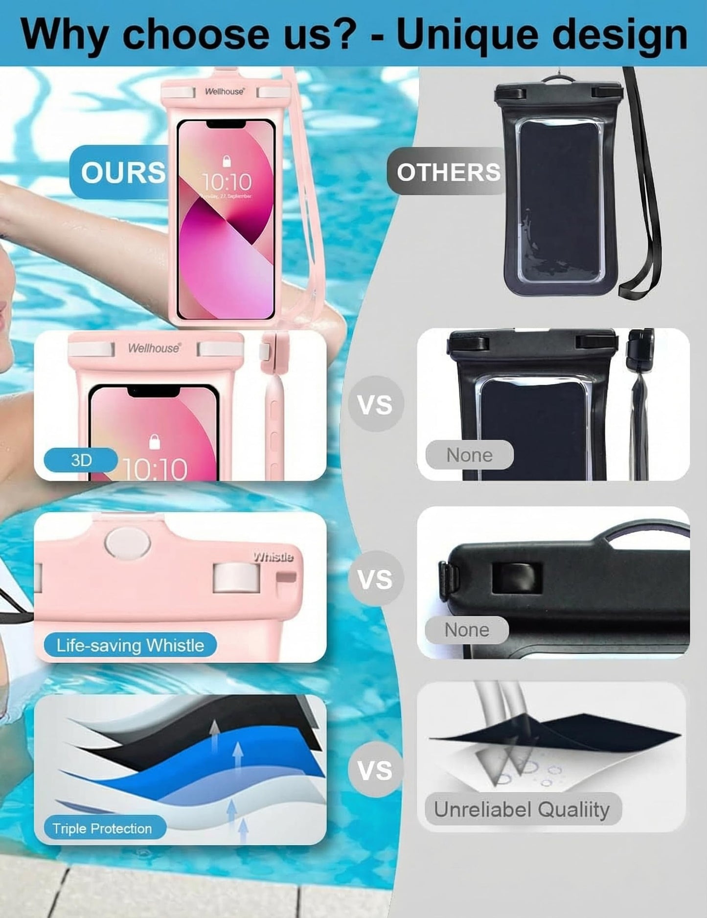 wellhouse 3D Waterproof Phone Pouch with Lanyard,Premium TPU100FT Deep Waterproof Phone Case for