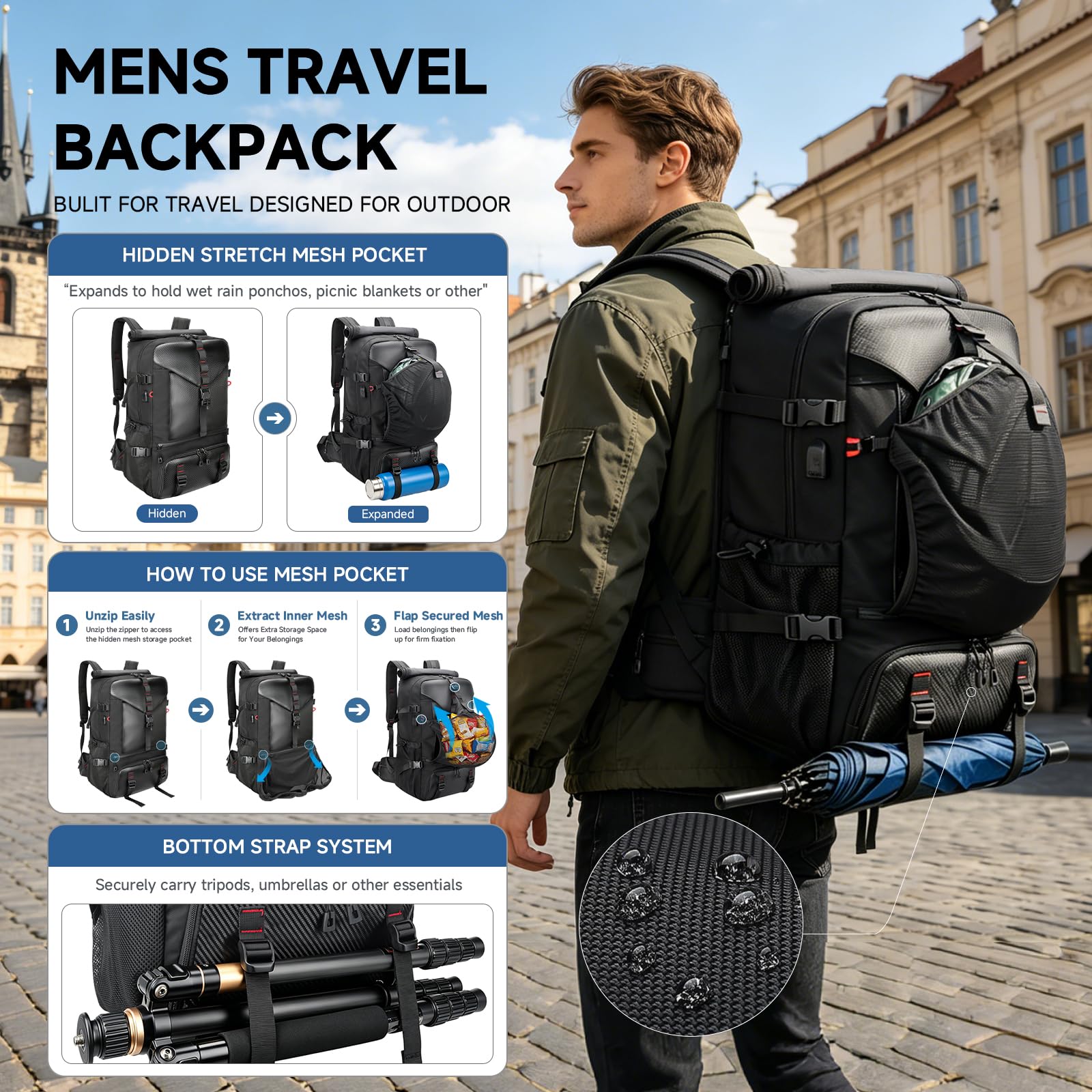 SWICKY Carry-on Travel Backpack for Men, Airline Approved Convertible Duffle Backpack with Shoe
