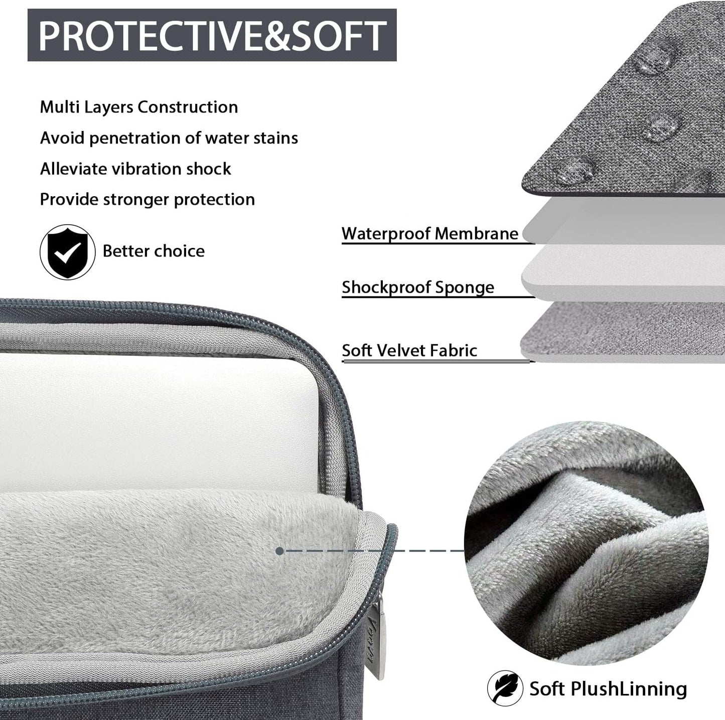 Voova Laptop Case 13 14 15 16 17 Inch with Shoulder Strap, Waterproof Laptop Sleeve Slim Briefcase
