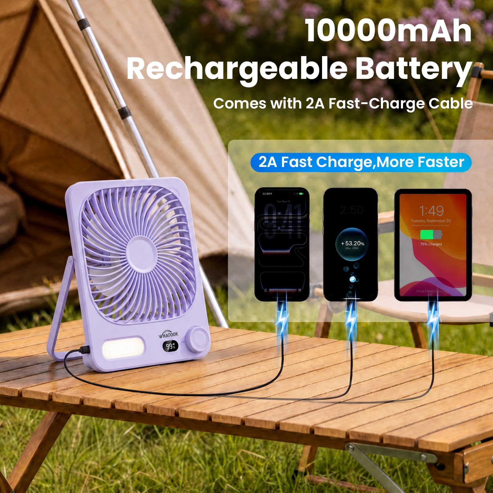 WHATOOK 10000mAh Battery Powered Fan Up to 40H Runtime, Ultra-Slim 8-Inch Portable Travel Fan with