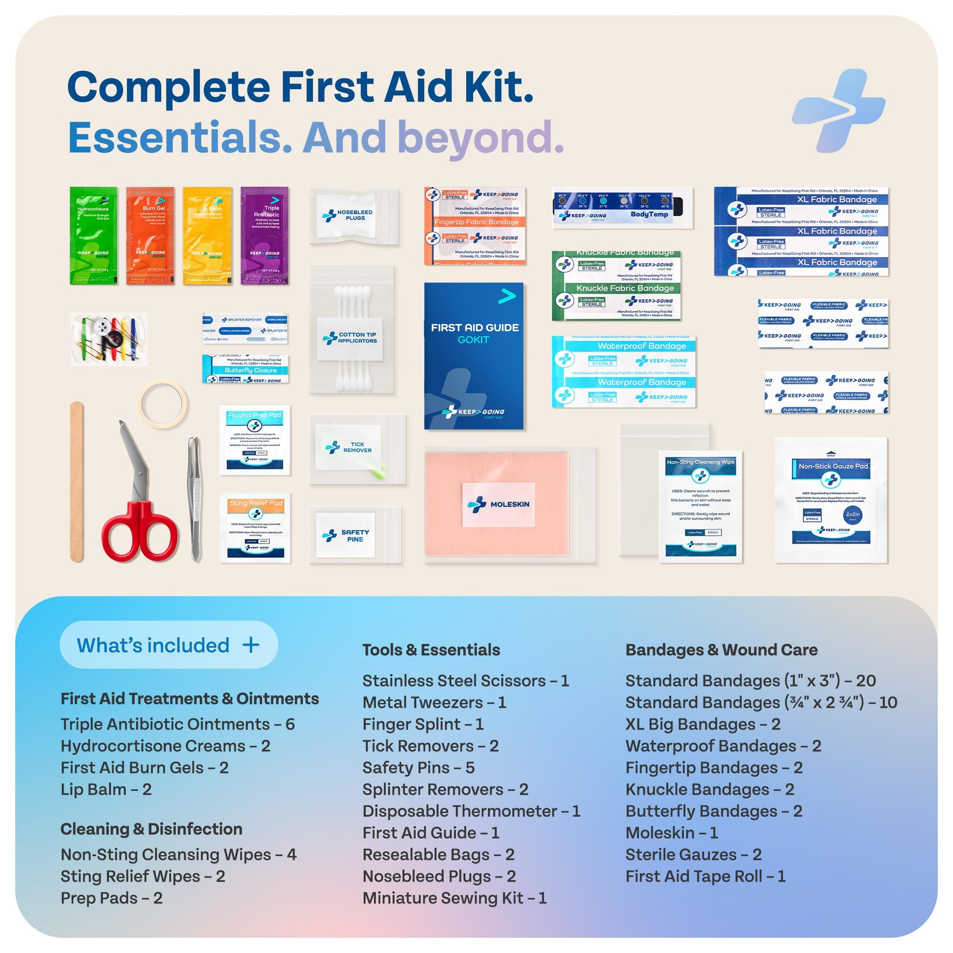 KeepGoing Travel First Aid Kit - TSA-Approved Travel Size