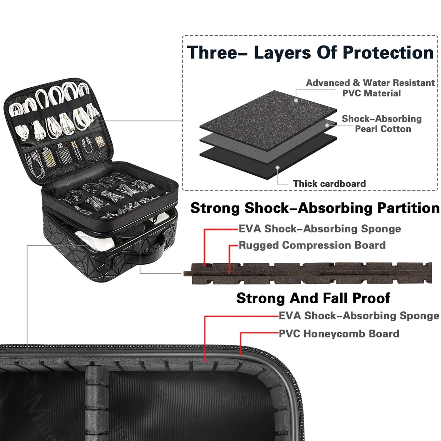 MATEIN Cable Organizer Bag, Travel Electronic Storage Cord Organizer Box