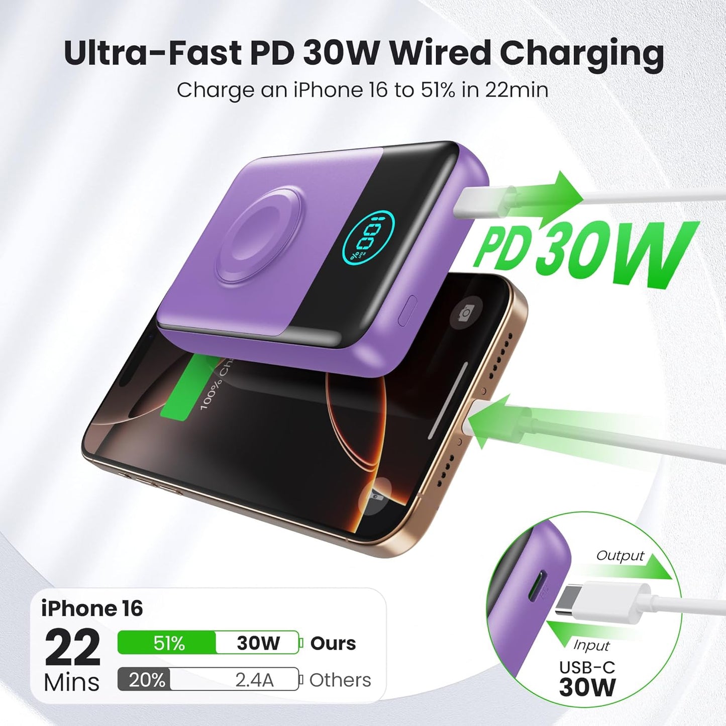 Magnetic Portable Charger for iPhone, 10800mAh Qi2 15W Wireless Power Bank with iWatch Charger,30W PD Fast Charging USB-C Travel Essentials Battery Pack for Magsafe,iPhone 17/16/15/14/13, Apple Watch