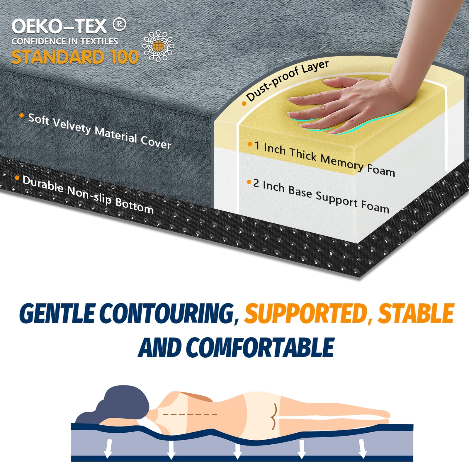 CYMULA CertiPUR-US Memory Foam Camping Mattress Pad, Portable Foam Sleeping Pad for Camping, Roll