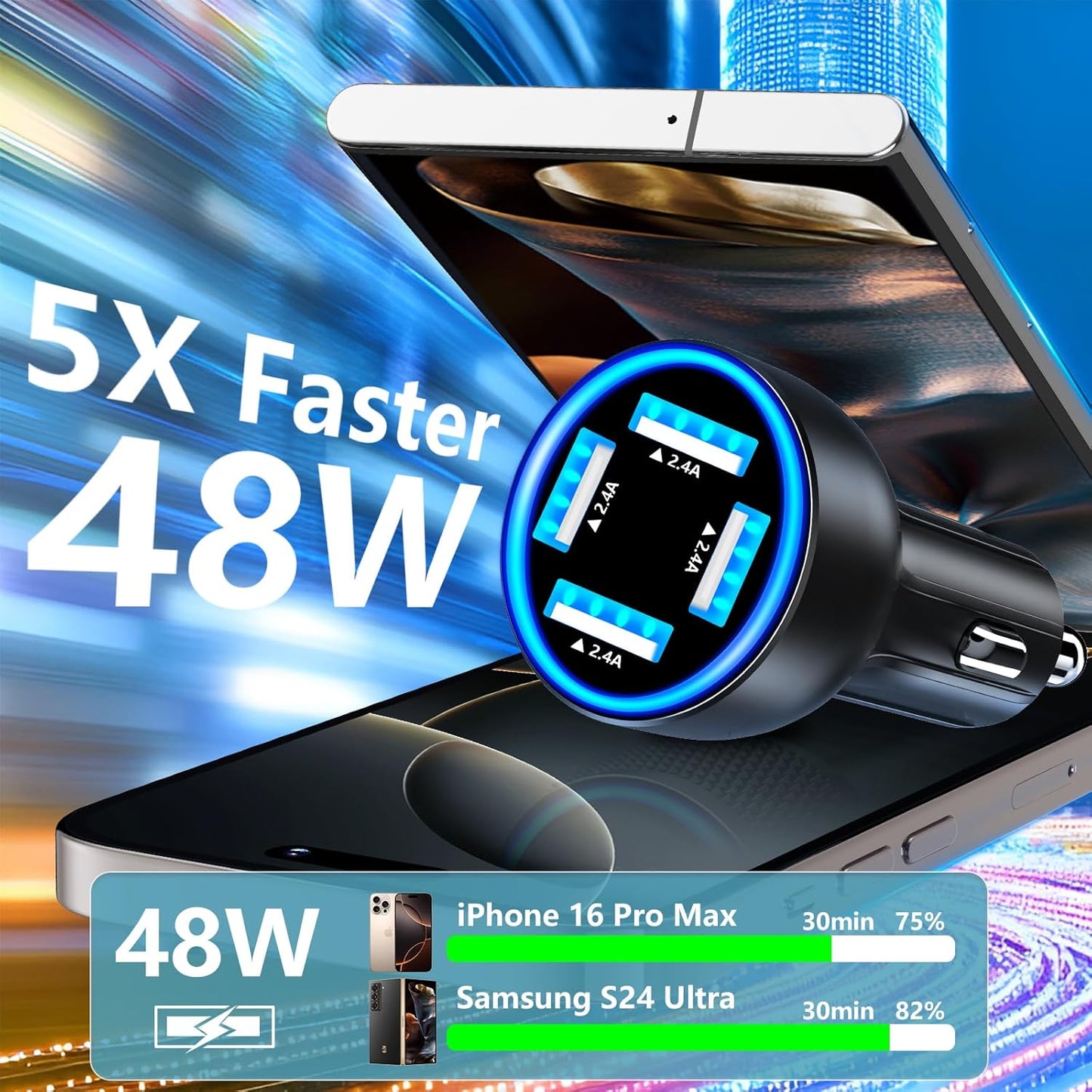 USB Car Carplay Charger, Rombica 4-Port 4.8A USB Car Power Adapter, 4 in 1 48W Fast Charging Cigarette Lighter for iPhone 17 17 Pro Max 16 15 14 13 12 11 Pro, Galaxy S25 S24 S23 S22, Pixel, iPad Pro