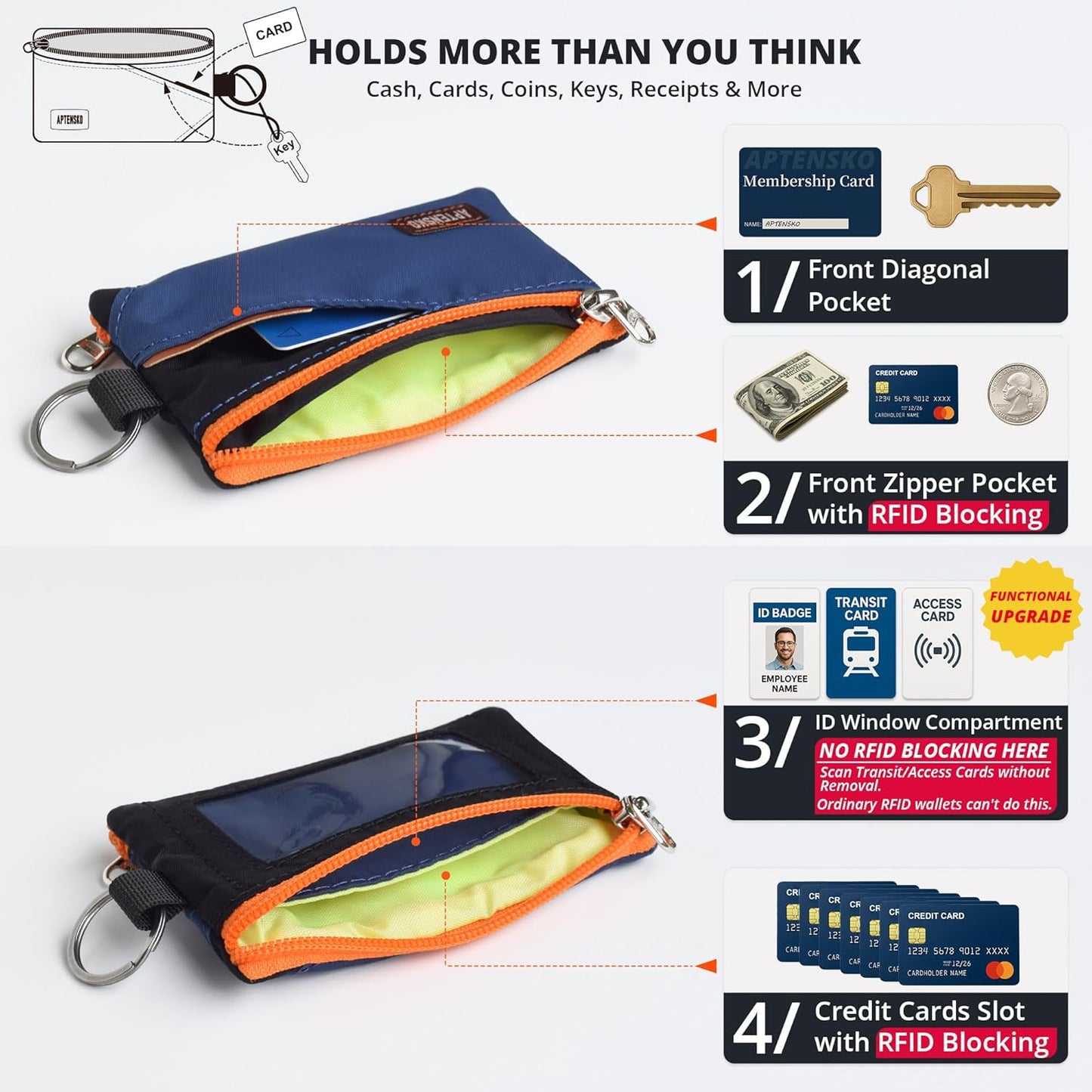 RFID Travel Wallet with Adjustable Lanyard-Zipper Small Wallet with ID Card Holder, Keychain for women&men-Minimalist Slim Waterproof Nylon case for ID, Cash, Key (Navy+Black)