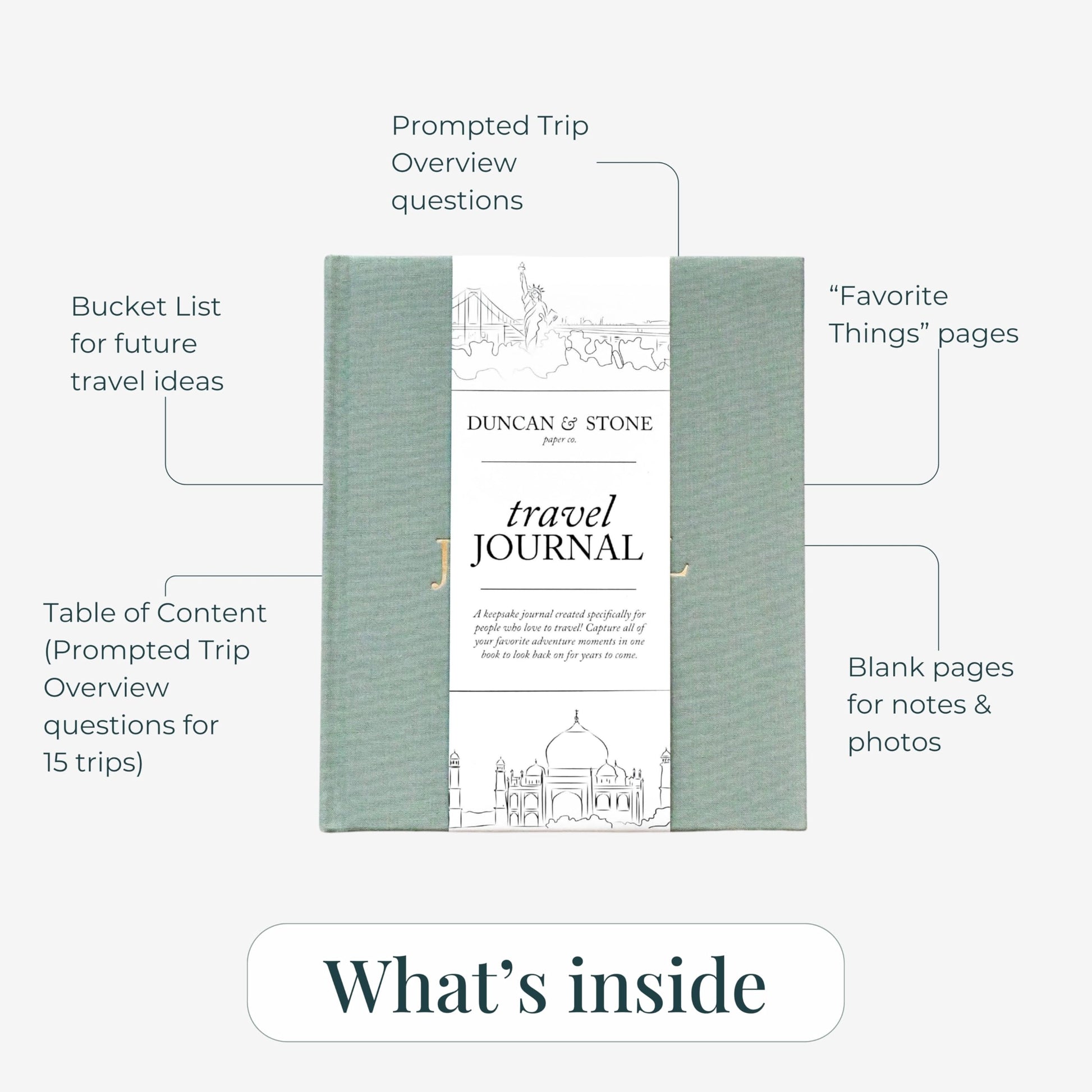 Duncan & Stone Travel Journal with Prompts, Linen Hardcover, Sage Green