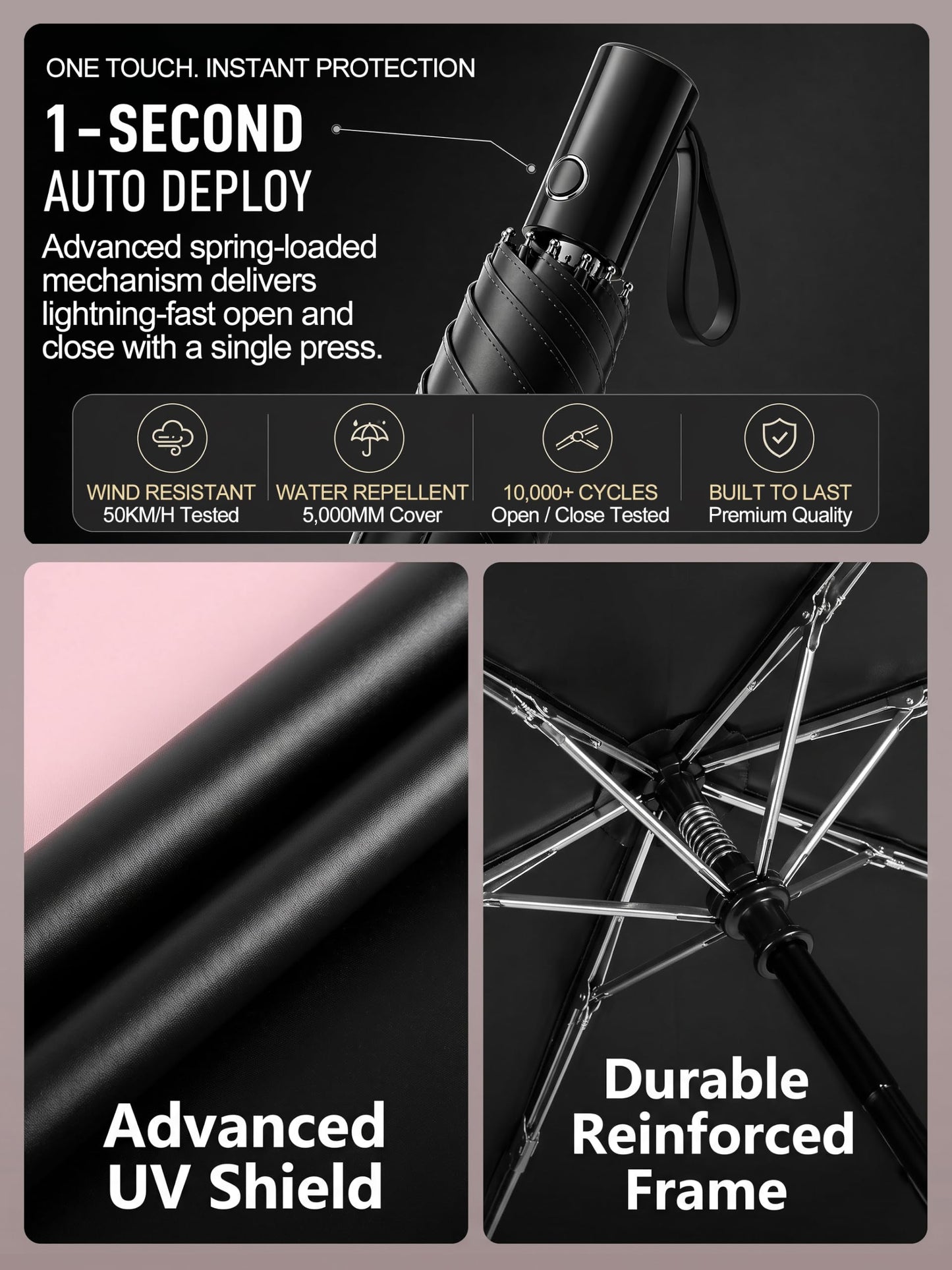 Moorrlii UPF 50+ Compact Travel Umbrella, Windproof Automatic UV Umbrella