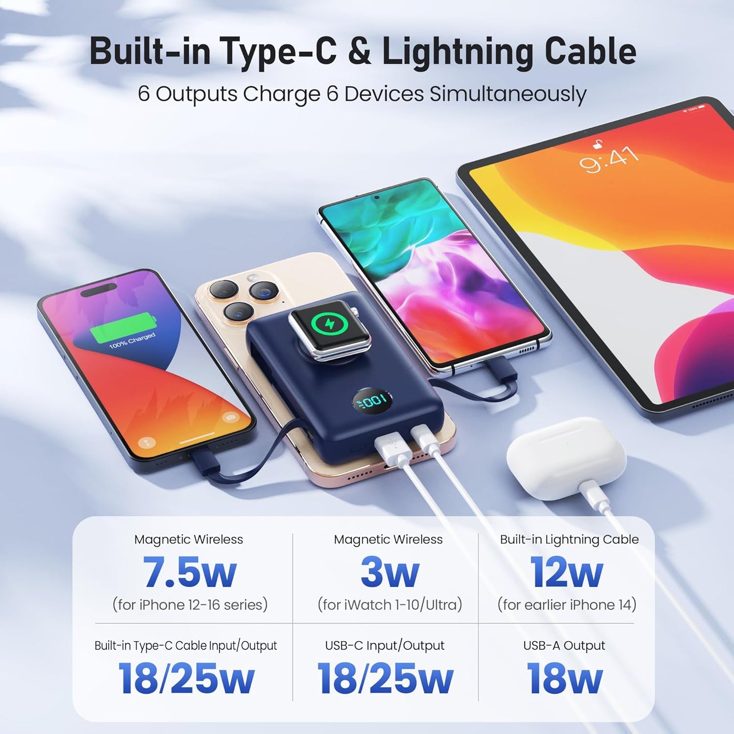 Magnetic Portable Charger for iPhone with Built-in Cables, 6-in-1 10800mAh Power Bank with iWatch Charger & LCD Display,25W Fast Charging Battery Pack for iPhone 17/16/15/14/13/12,Apple Watch (Blue)