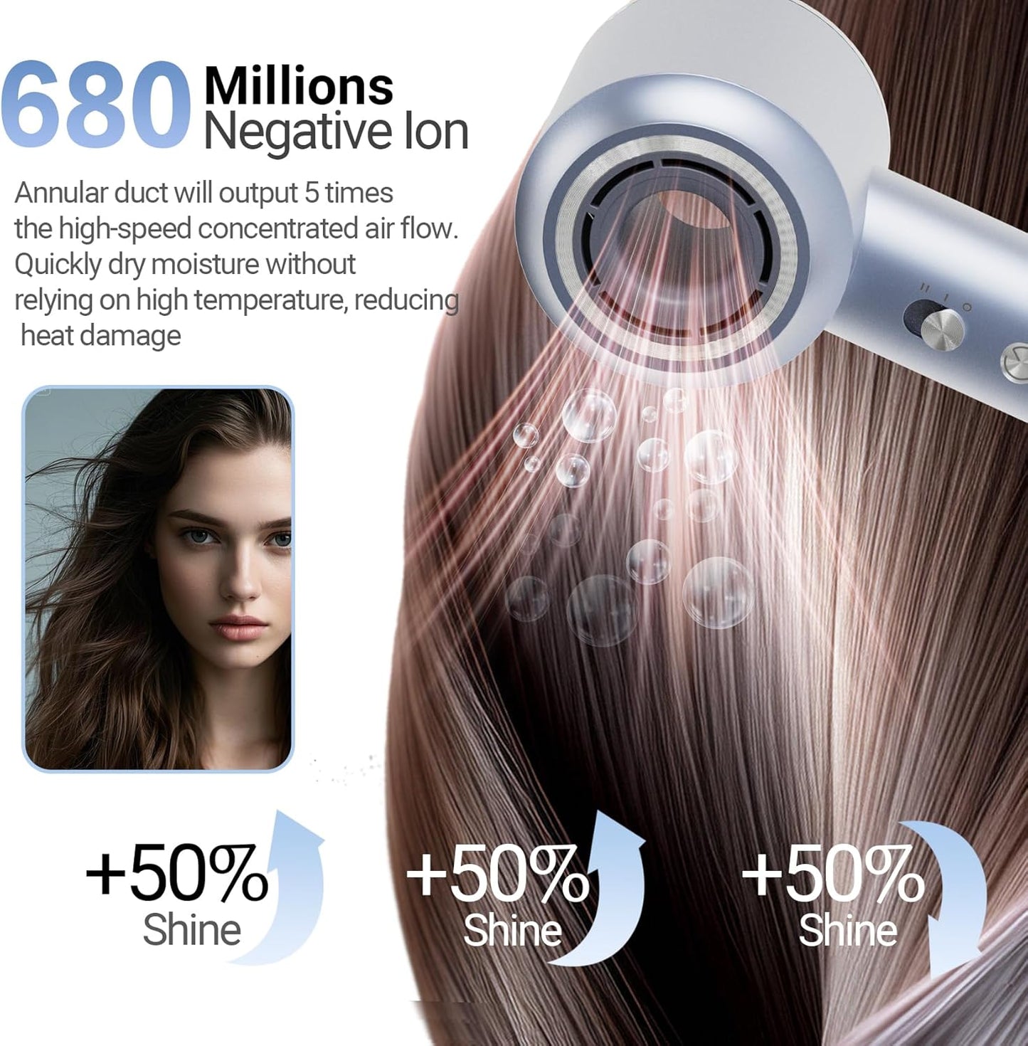 Hair Dryer, 130000 RPM Ionic High Speed Blow Dryer for Fast Drying with 680 Millions Negative Ions, Low Noise Lightweight Hairdryer with Magnetic Nozzle for Travel Salon Women Man
