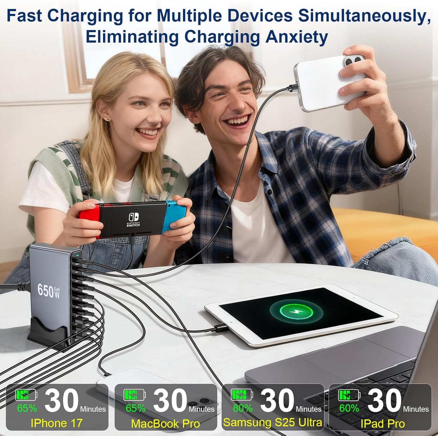 650W USB C Fast Charger Block, 8 Port USB Charging Station, GaN Ⅲ Pro Double 140W PD PPS Port Fast Charging Station for Multiple Devices,Laptop Wall Charger Compatible with iPhone 17/iPad/MacBook etc