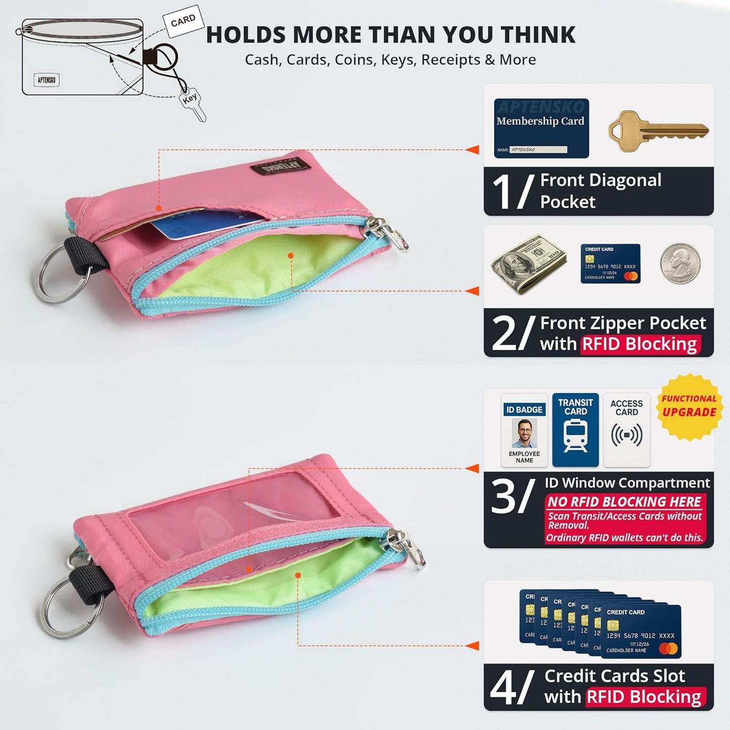 RFID Travel Wallet with Adjustable Lanyard-Zipper Small Wallet with ID Card Holder, Keychain for women&men-Minimalist Slim Waterproof Nylon case for ID, Cash, Key (Pink)