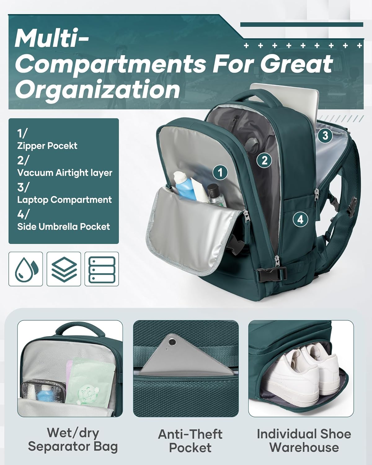 Vacuum Backpack Travel with Electric Vacpack Pump, Vacuum Compression Bags Travel Backpack for Women Men, Flight Approved Waterproof Carry on Backpacks Laptop Work Weekender Daypack, Large, Blue