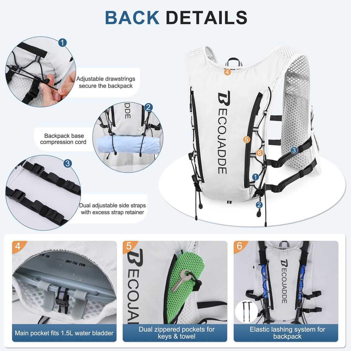 BECOJADDE Running Vest Hydration Backpack with Two 500ML Soft Water Bottles for Men Women, 5L