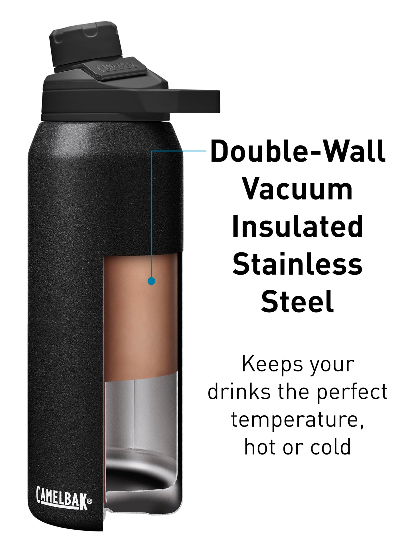 CamelBak Chute Mag Vacuum Insulated Stainless Steel Water Bottle, Magnetic Leak Resistant Cap for