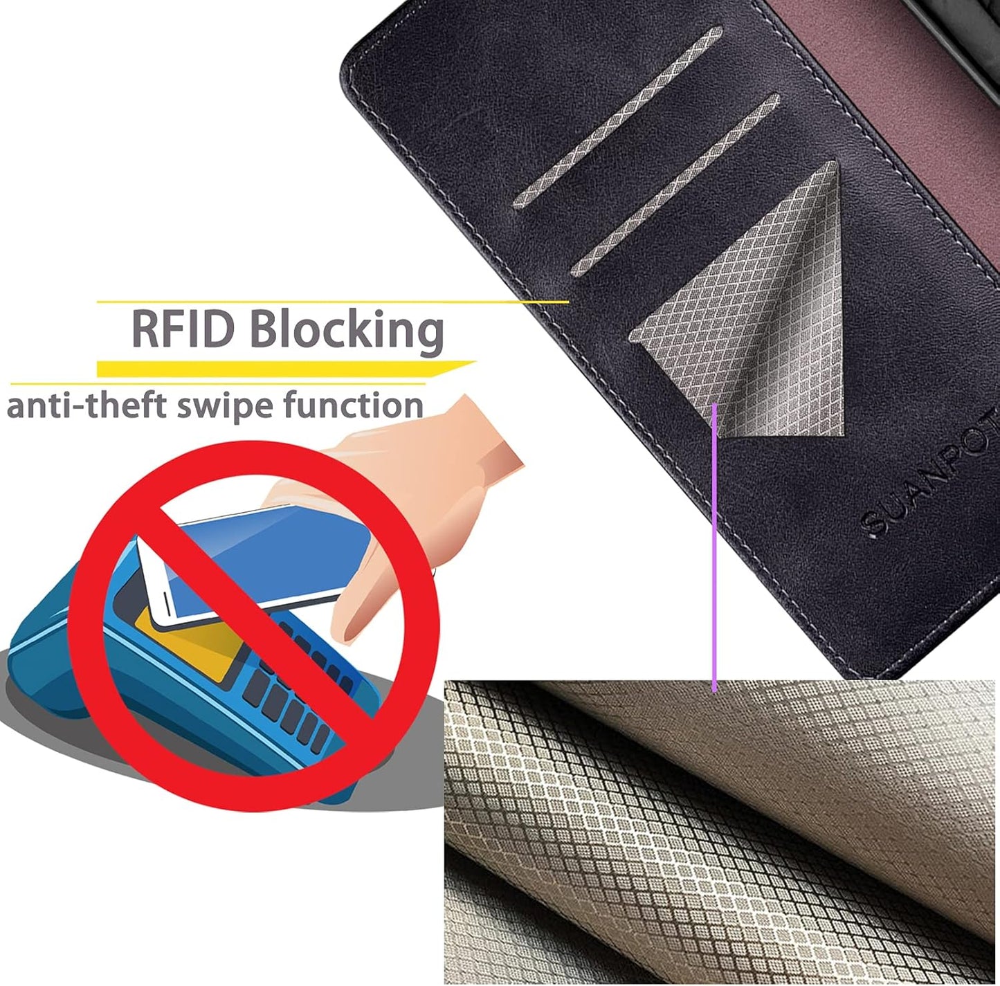 SUANPOT Compatible with iPhone 17 Pro Max 6.9" Wallet case with RFID Blocking Credit Card Holder,Flip Book PU Leather Protective Cover Women Men for Apple 17 Pro Max Phone case Black