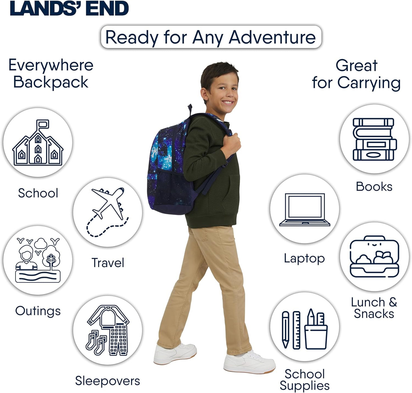 Lands' End Unisex Kids Medium ClassMate Lightweight Durable Elementary School Backpack, Pro Star Navy