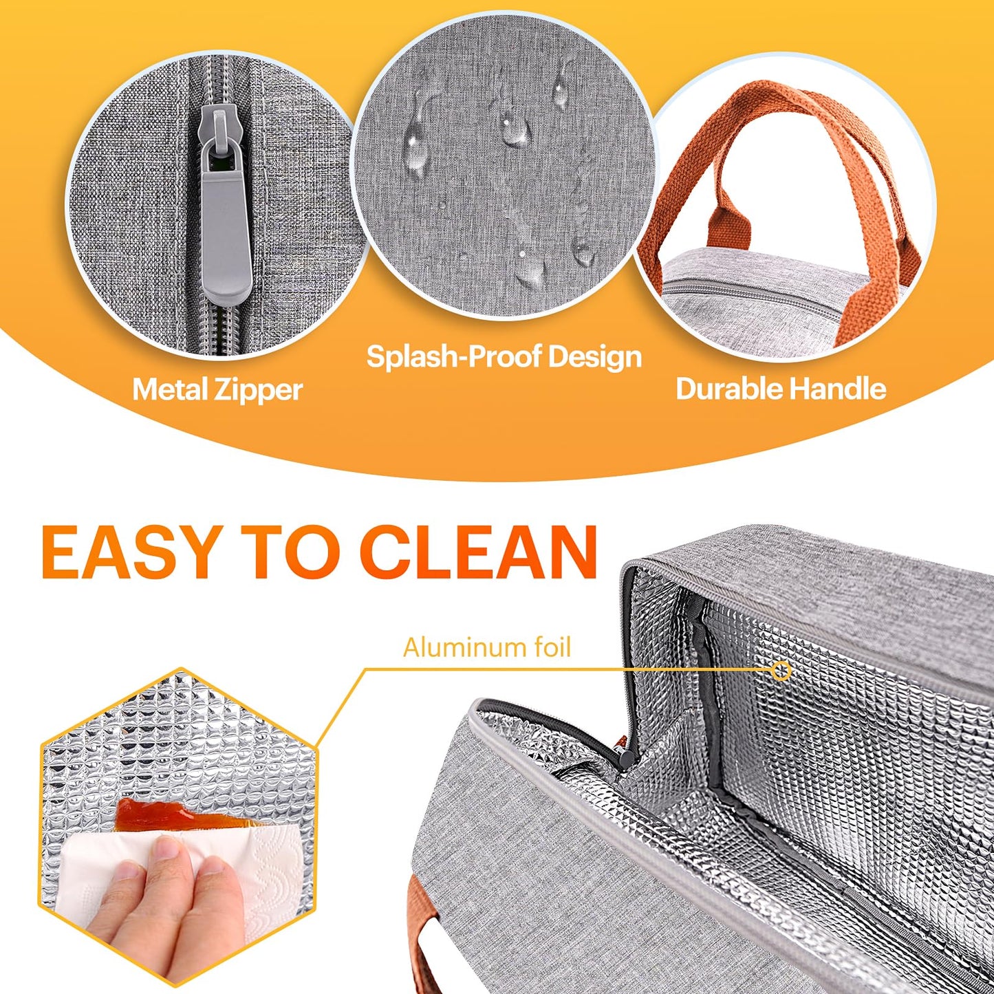 Lunch Bag for Women & Men Adult Insulated Lunch Box, Small Leakproof Cooler Food Lunch Containers