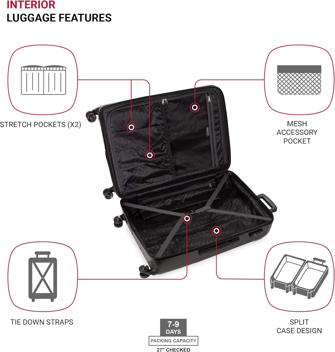 SwissGear 7272 Energie Expandable Hardside Luggage with Spinner Wheels and TSA Lock, Black, Checked-Large 27-Inch