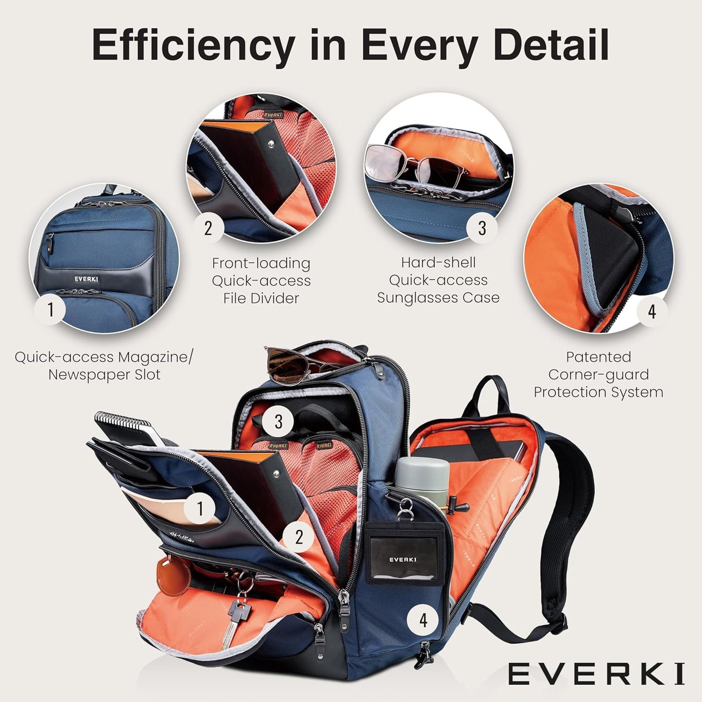 EVERKI Onyx Premium Business Executive Laptop Backpack - Ballistic Nylon and Leather Office