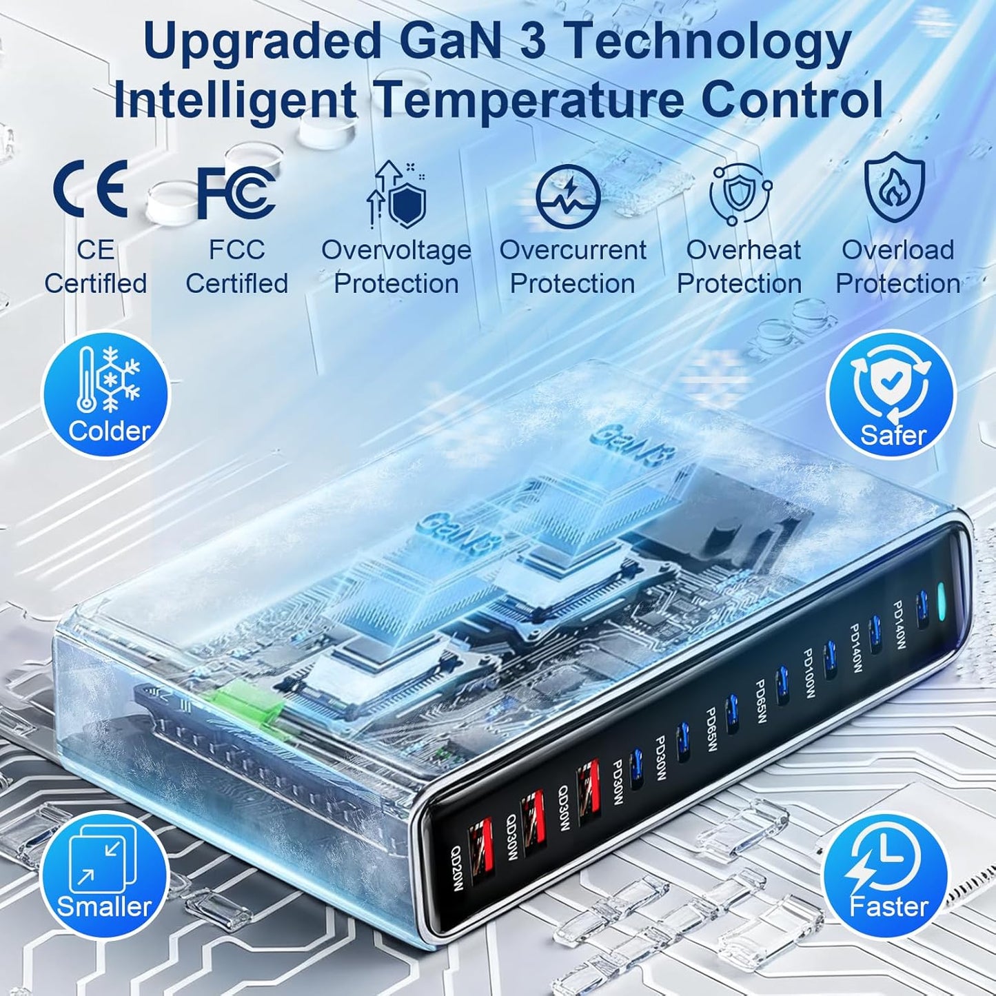 650W USB C Fast Charger Block, 8 Port USB Charging Station, GaN Ⅲ Pro Double 140W PD PPS Port Fast Charging Station for Multiple Devices,Laptop Wall Charger Compatible with iPhone 17/iPad/MacBook etc