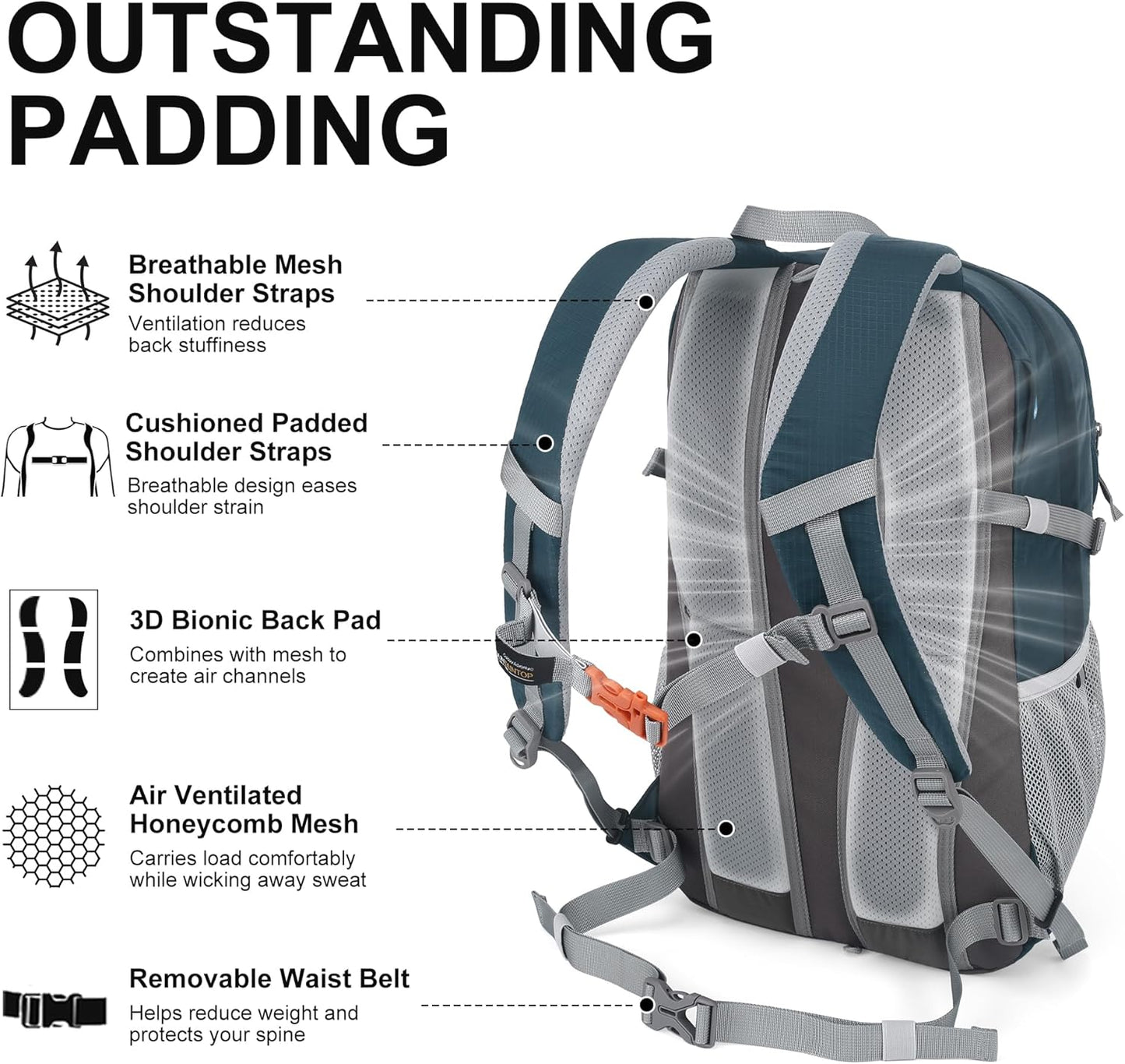 MOUNTAINTOP 25L/40L Hiking Backpack,Lightweight Travel Backpack for Men Women Outdoor Backpacking