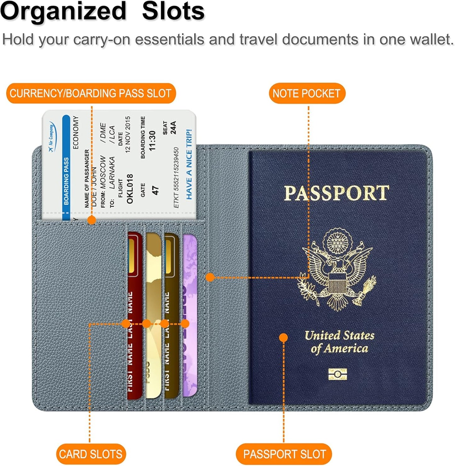 FINTIE Passport Holder, Slim Travel Wallet RFID Blocking Card Case Cover Passport Cover Protector Essentials with Credit Card Slots for Women/Men