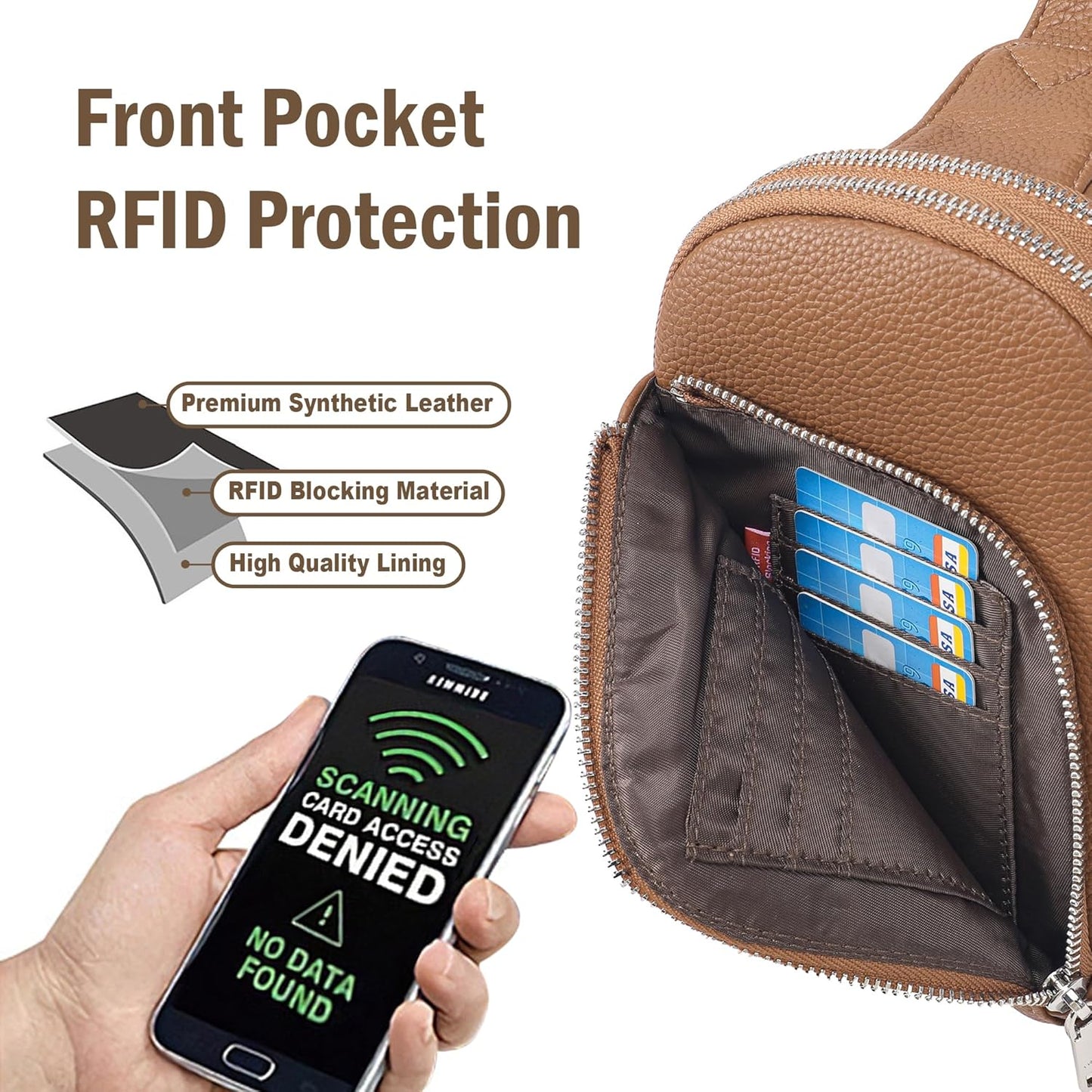 INICAT RFID Blocking Sling Bag Anti Theft Crossbody Bags for Women Travel Fanny Pack Cross Body for Woman Chest Bag
