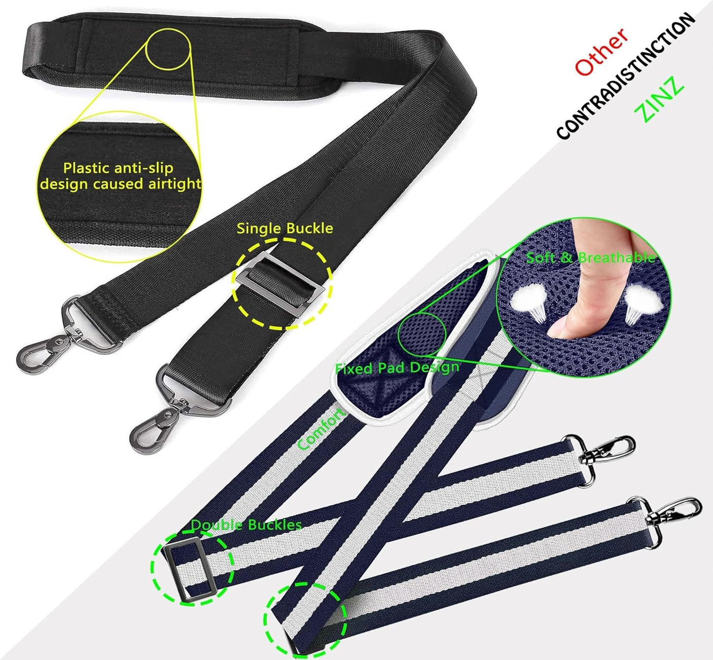 ZINZ Shoulder Strap 58" Ultra-Thick Fixed Padded and Adjustable Buckles Crossbody Strap for Briefcase Laptop Bag Luggage