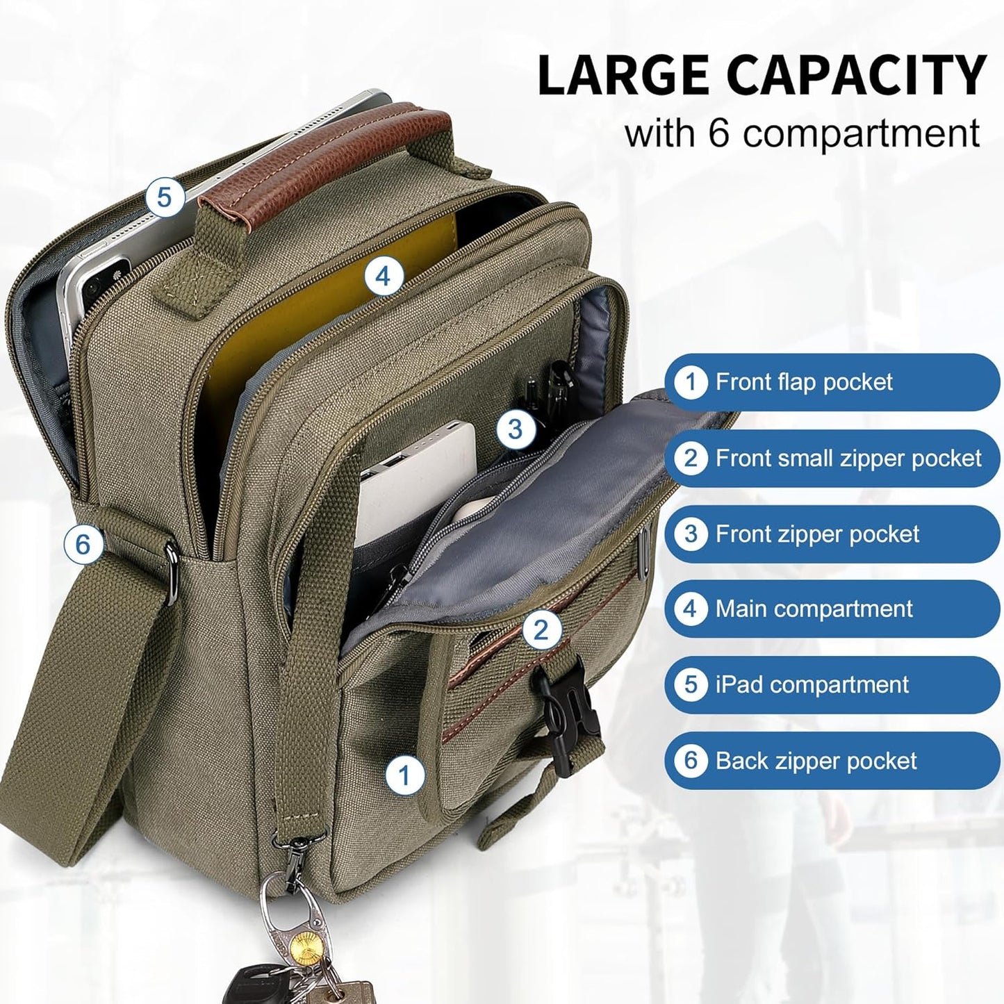 WITZMAN Crossbody Bag for Men Canvas Messenger Bags Vintage Man Purse Small Casual Shoulder Bag for Work Traveling
